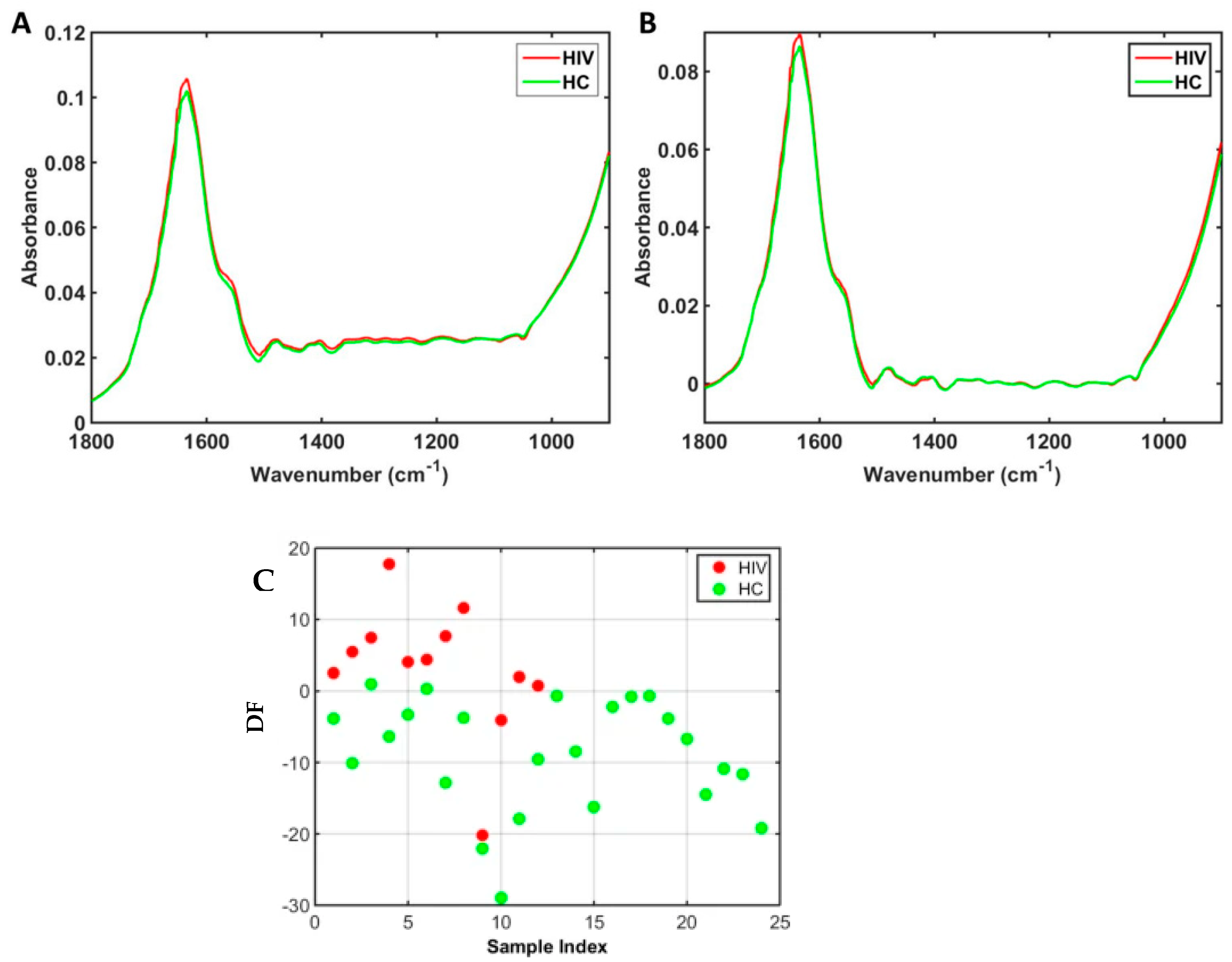 Micromachines 13 00187 g010 550