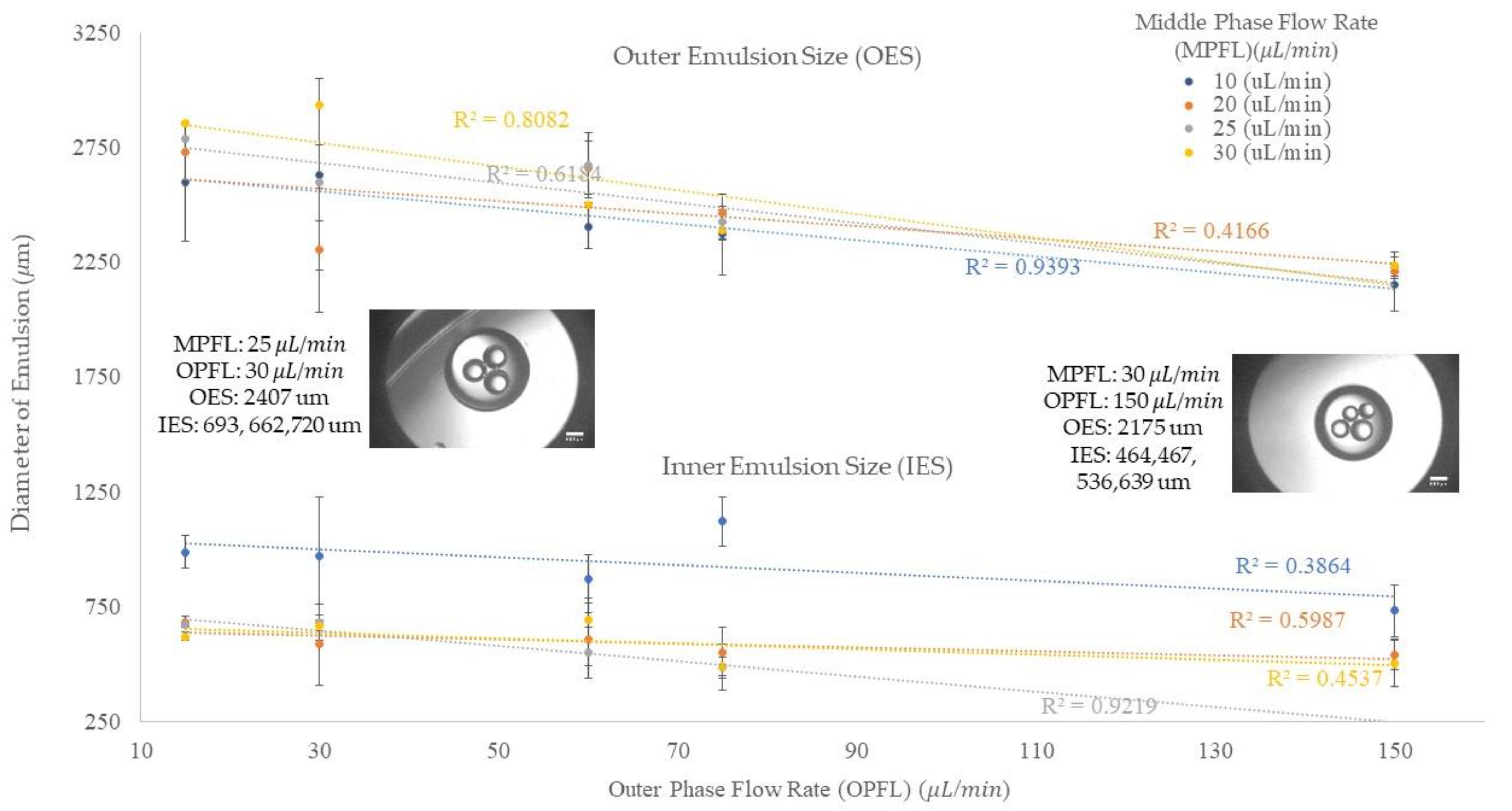 Micromachines 13 00188 g004 550