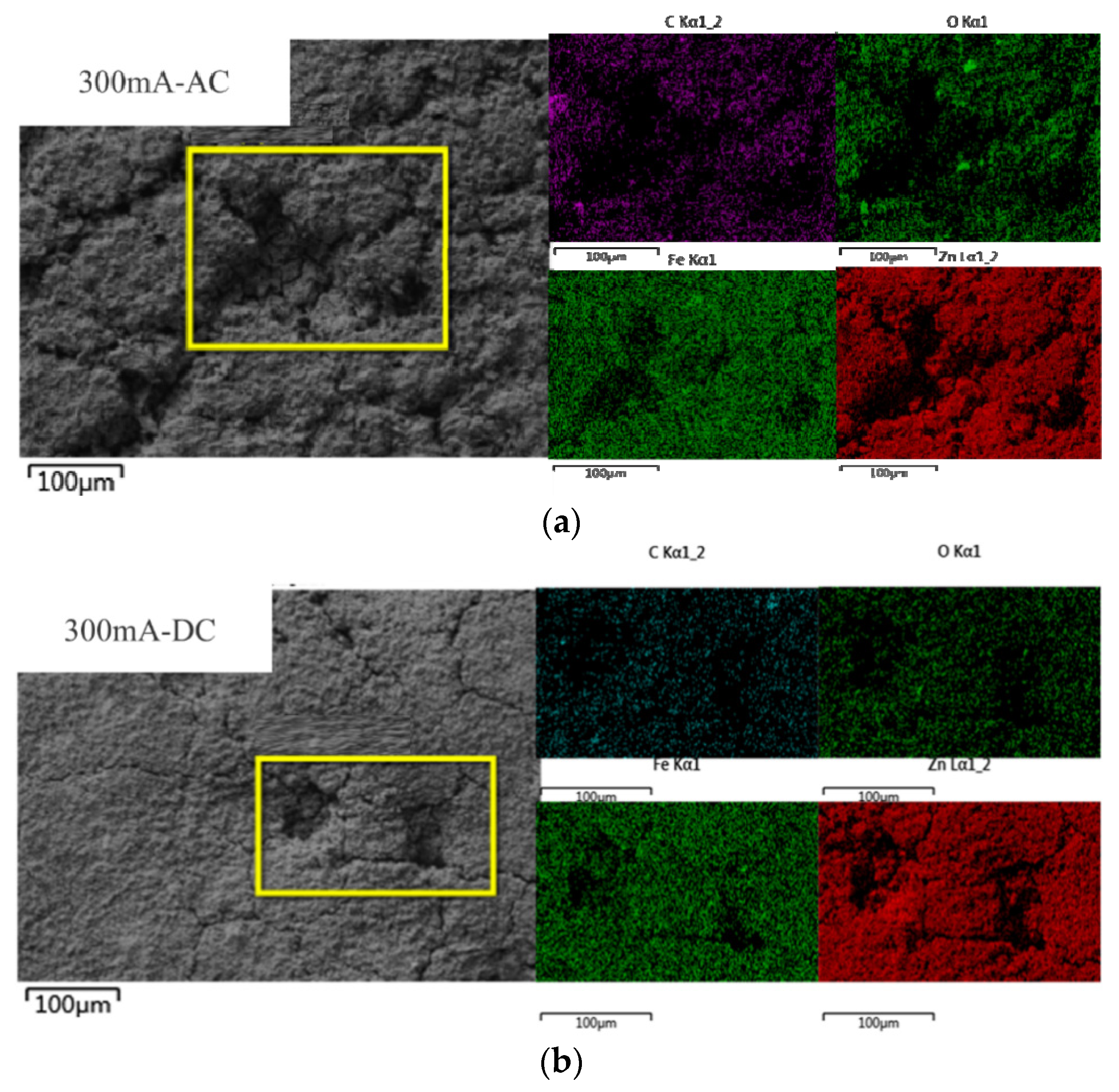 Micromachines 13 00190 g003 550