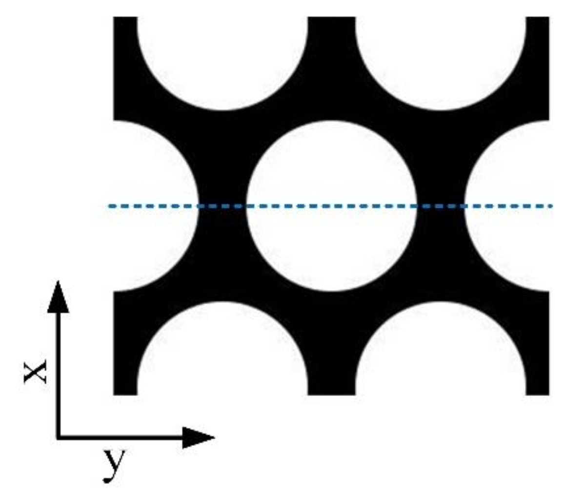Micromachines 13 00192 g002