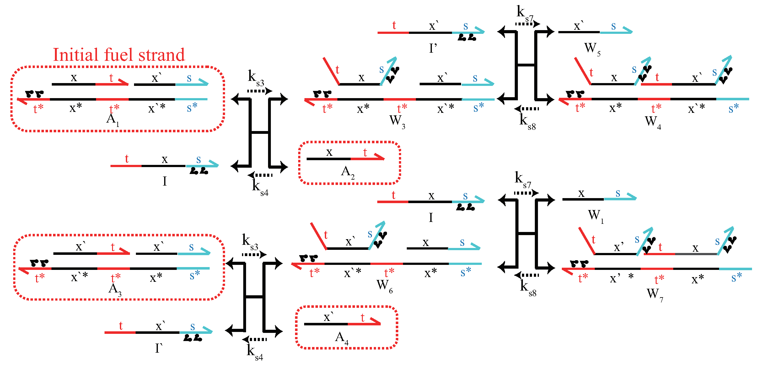 Micromachines 13 00193 g0a3