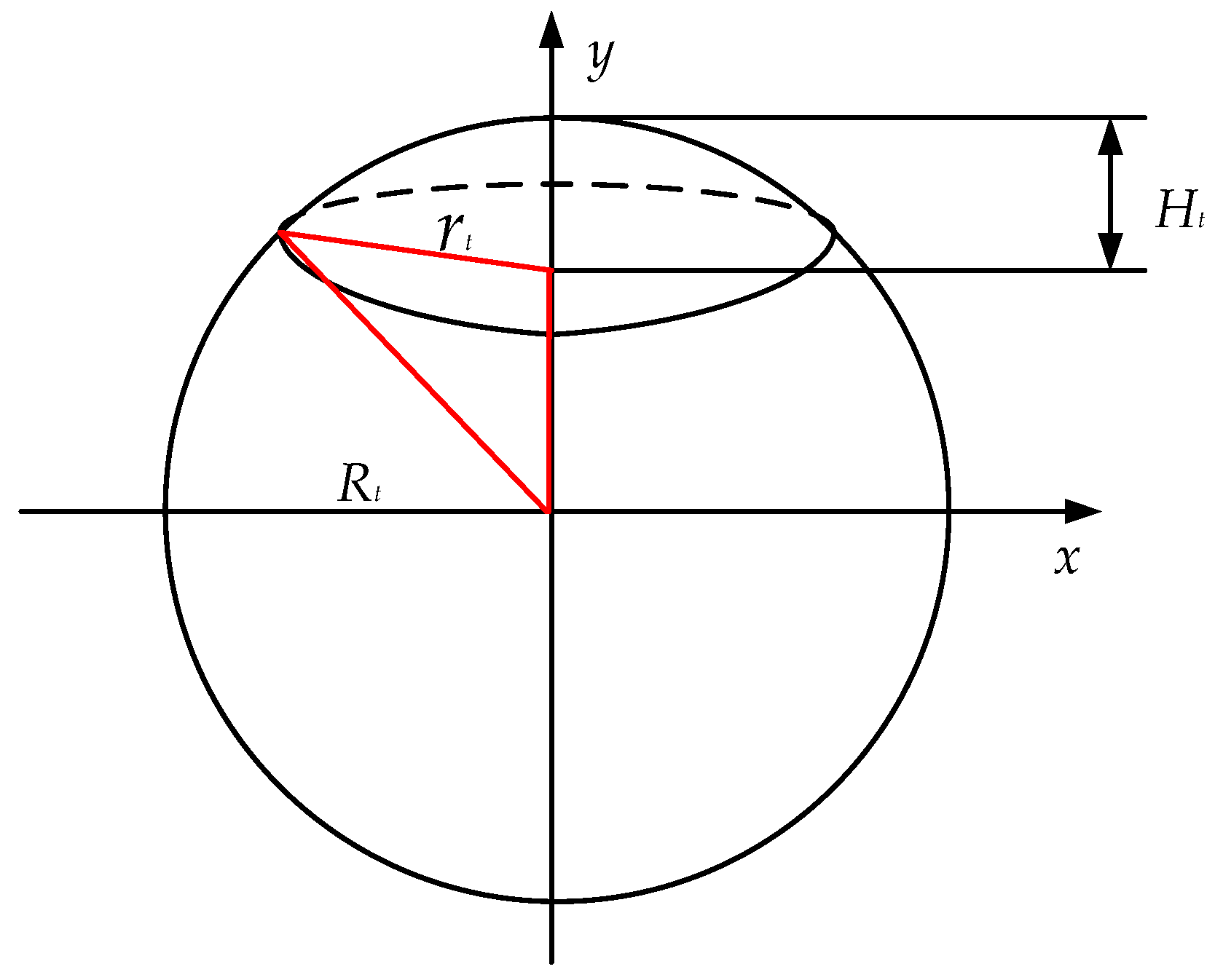 Micromachines 13 00194 g016 550