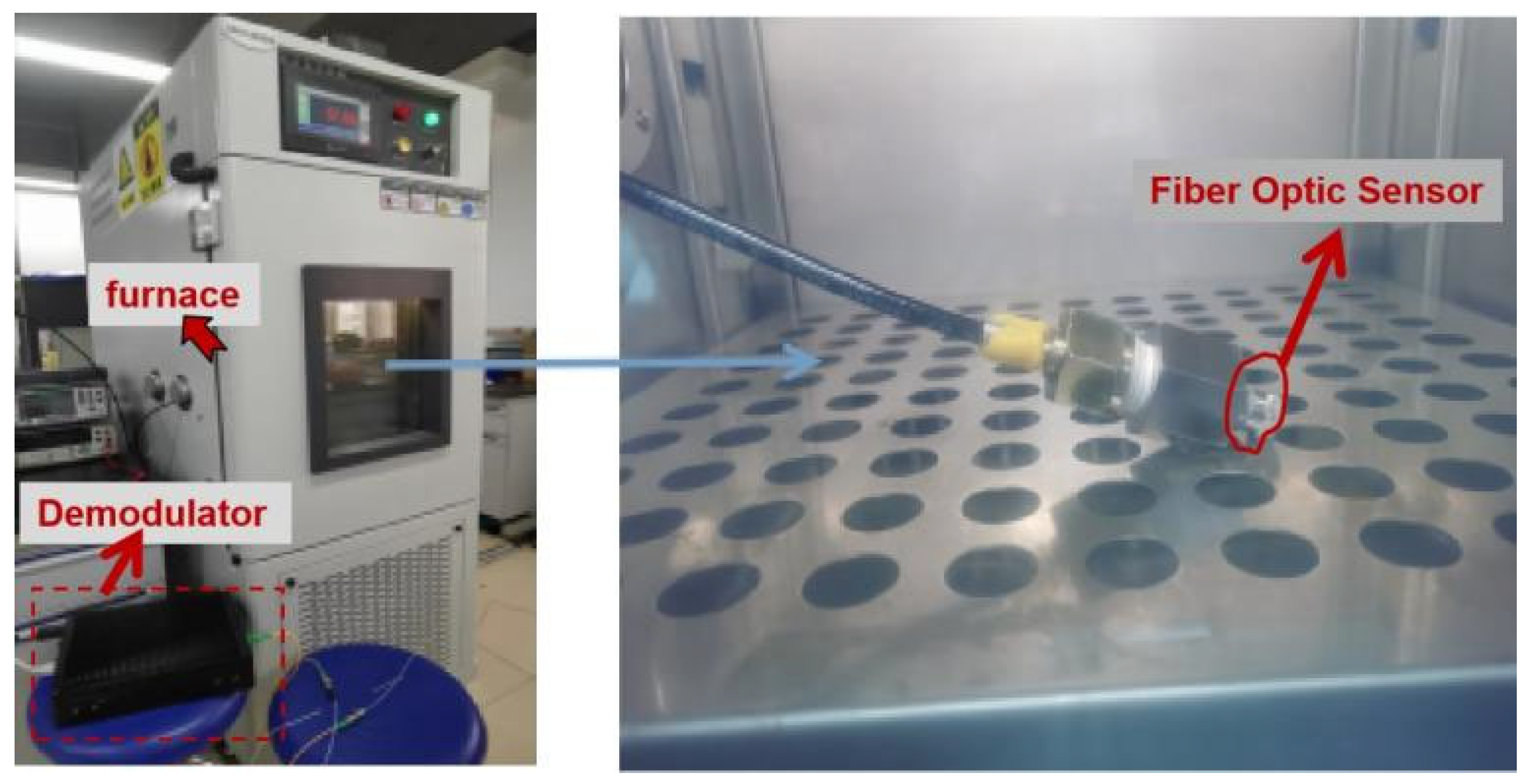 Micromachines 13 00195 g003 550