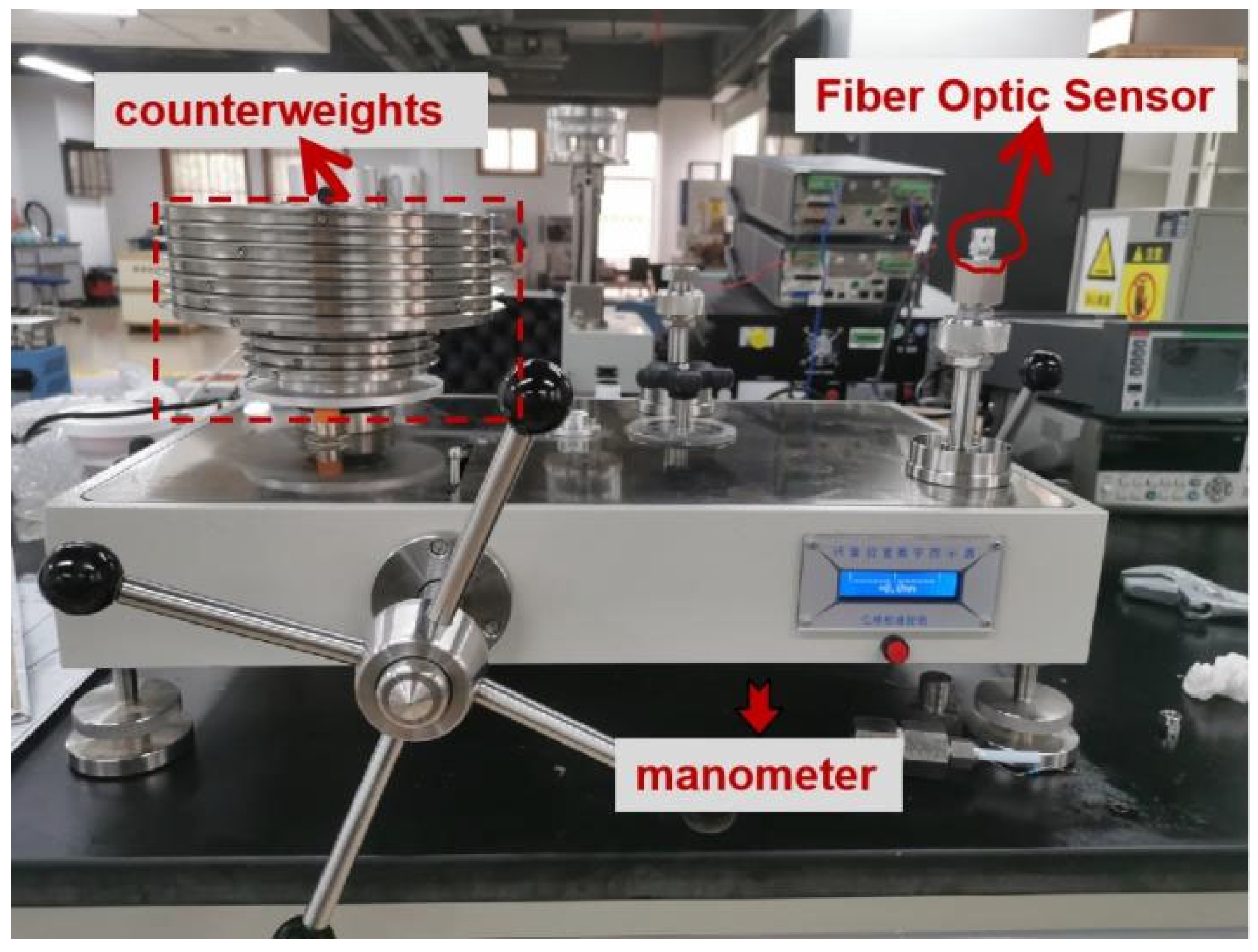Micromachines 13 00195 g007 550