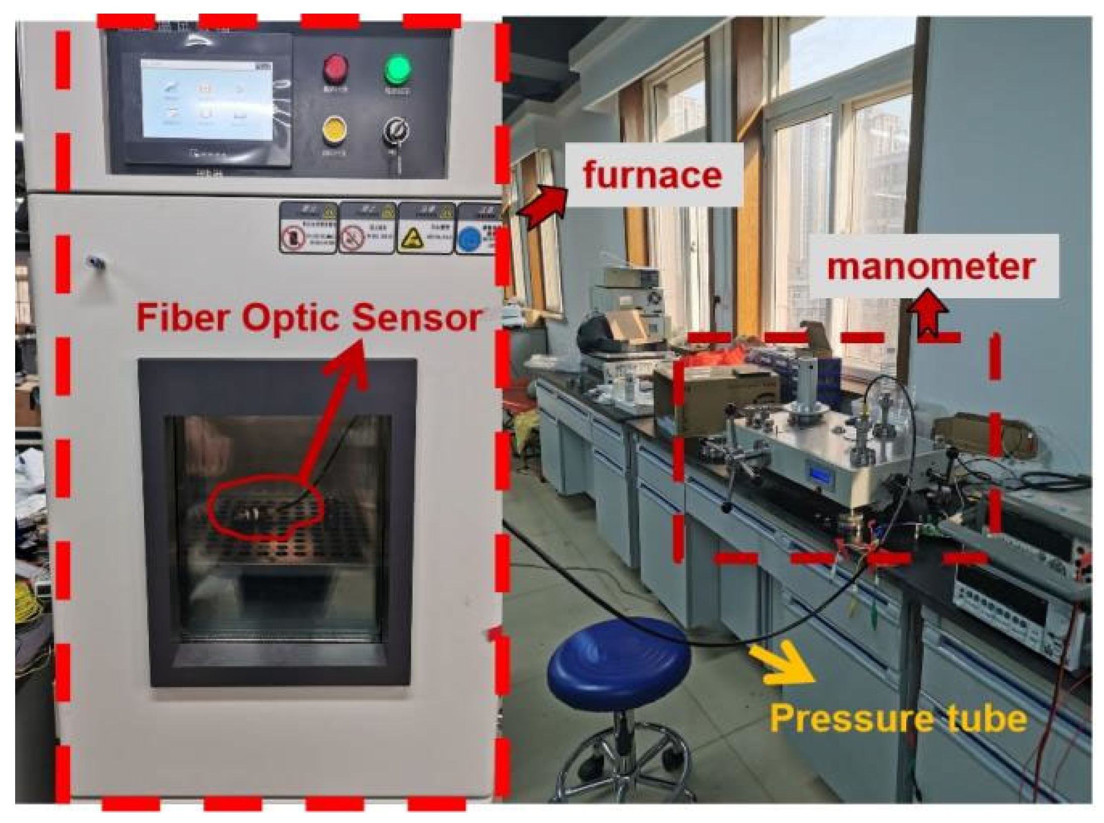Micromachines 13 00195 g011 550