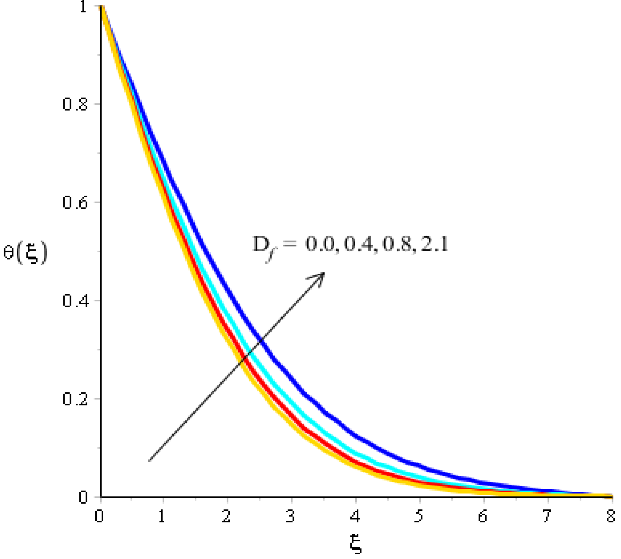 Micromachines 13 00201 g010
