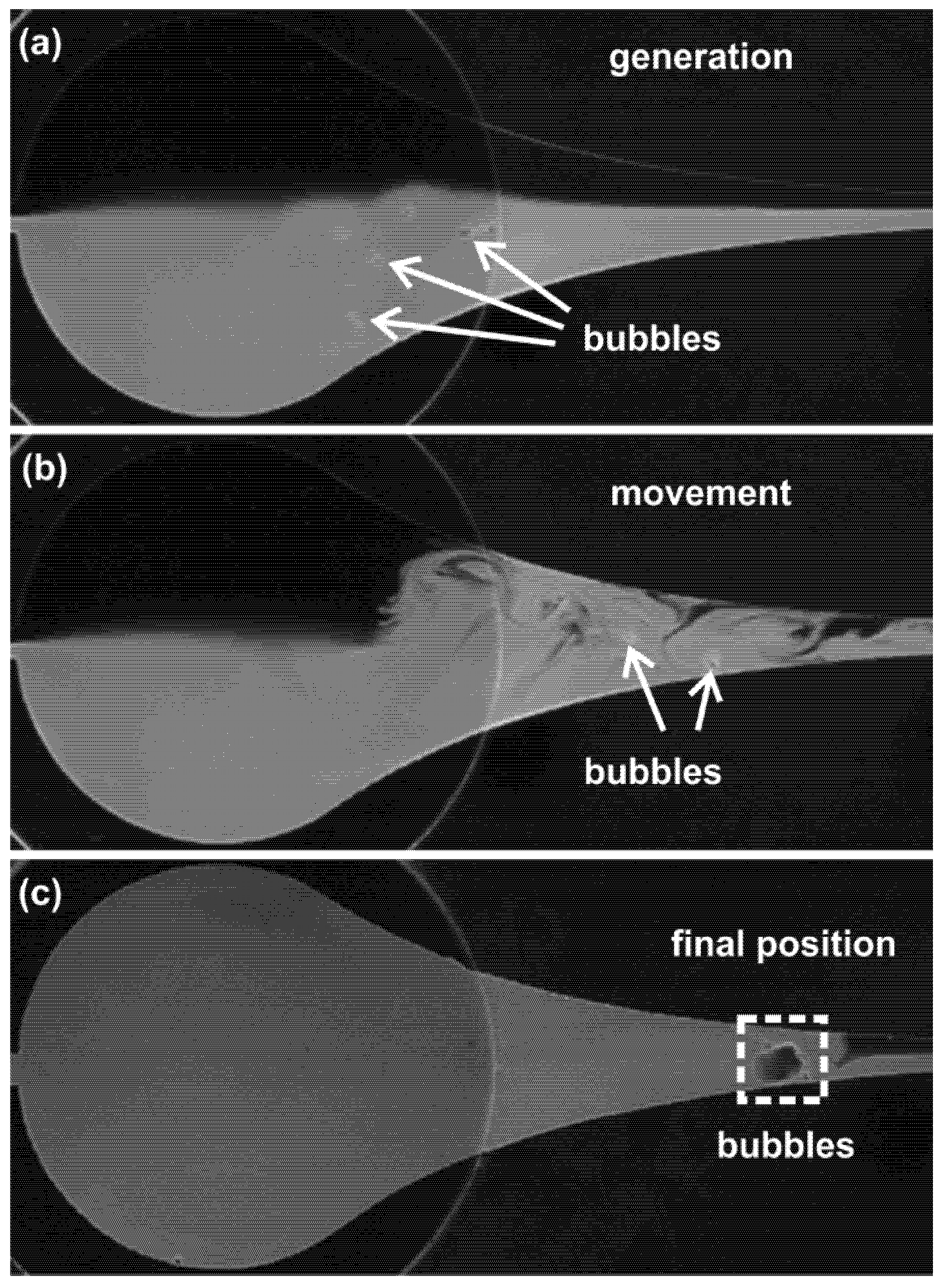 Micromachines 13 00203 g004