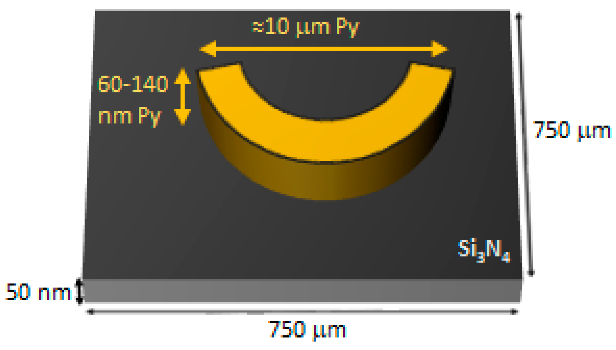 Micromachines 13 00204 g002 550