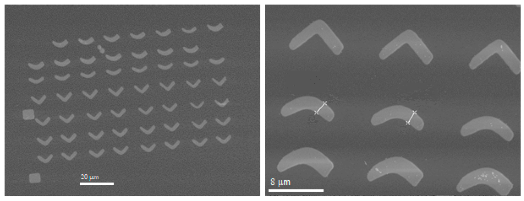 Micromachines 13 00204 g006 550