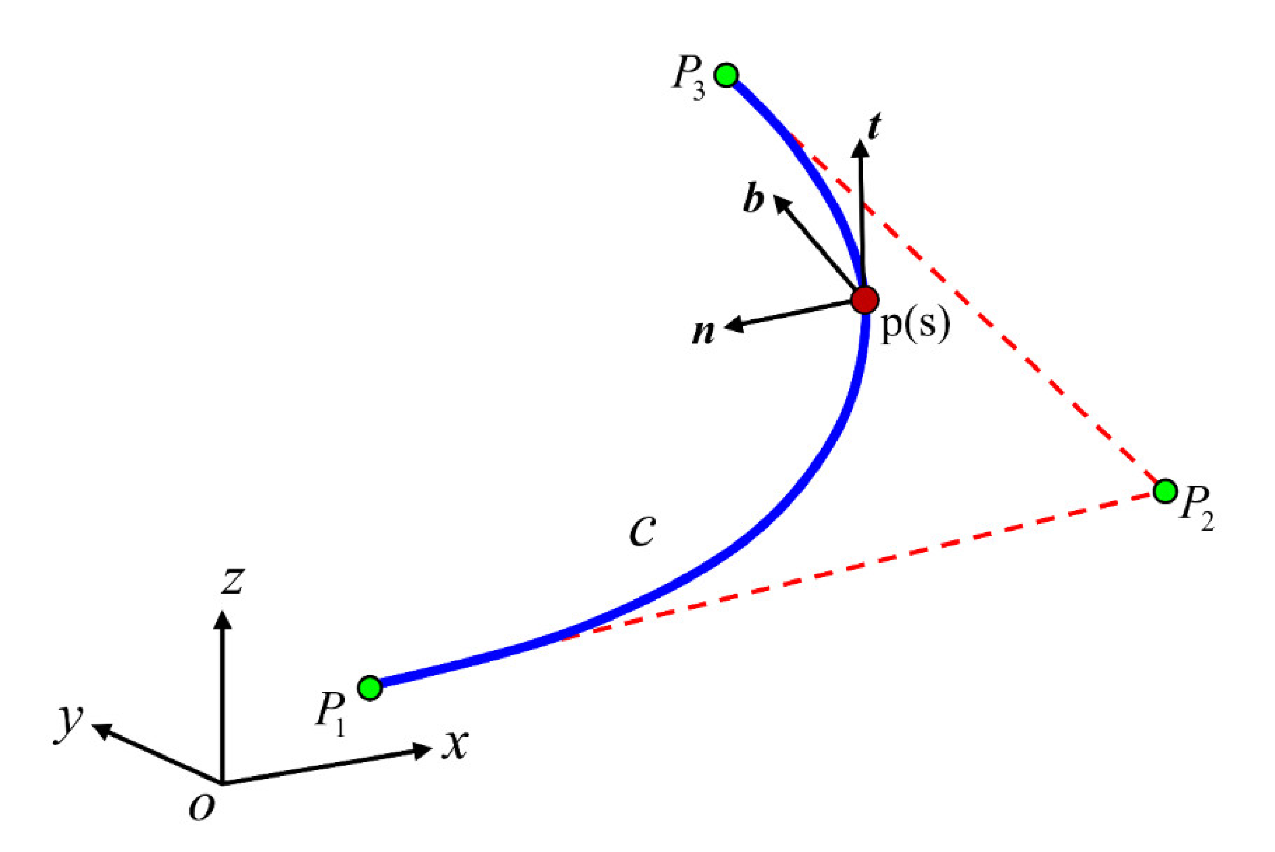 Micromachines 13 00208 g002