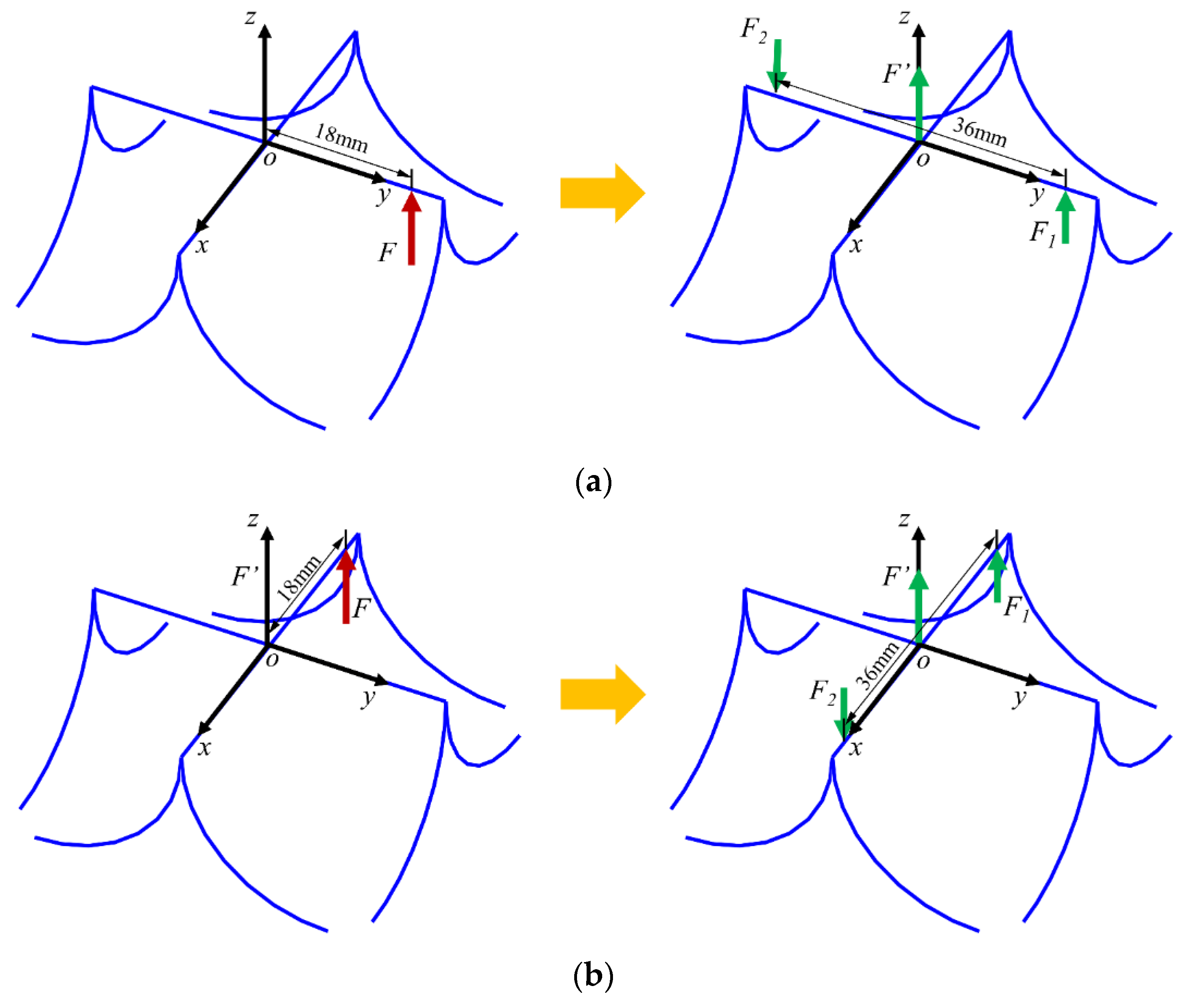 Micromachines 13 00208 g010