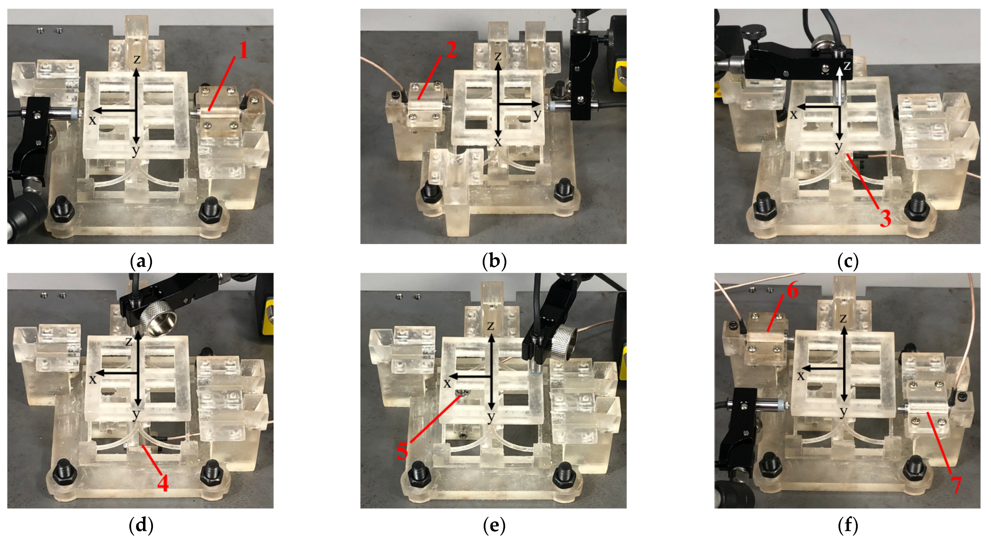 Micromachines 13 00208 g011