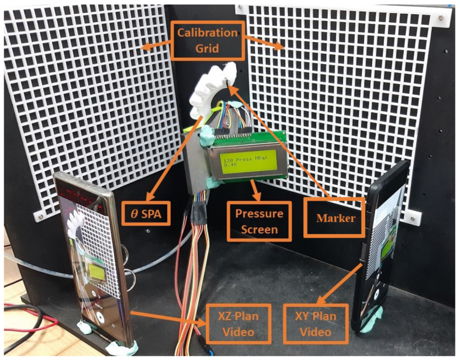 Micromachines 13 00216 g003 550