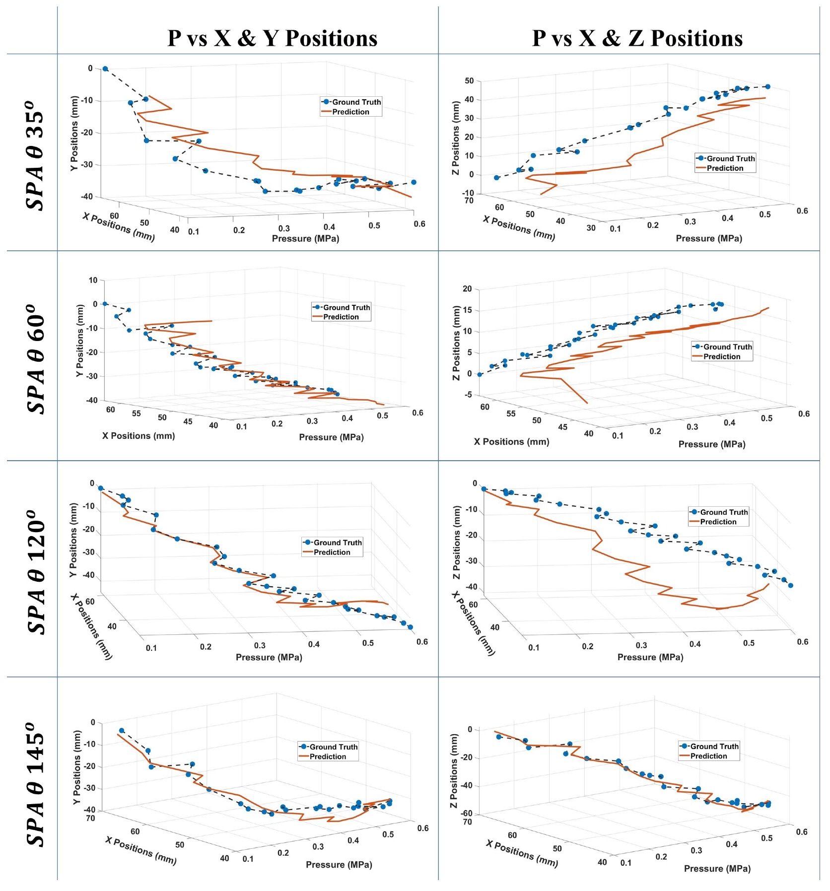Micromachines 13 00216 g005 550