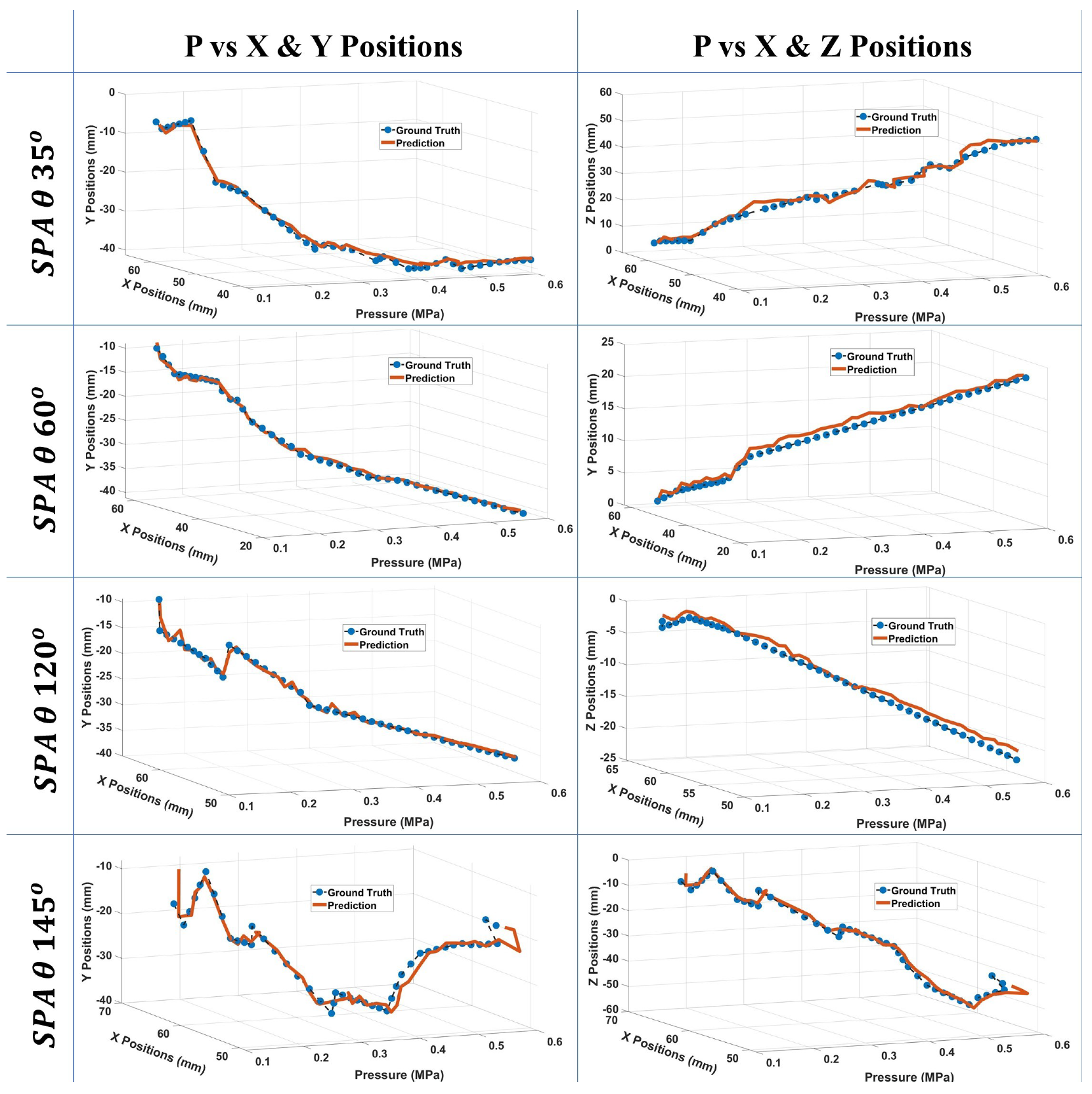 Micromachines 13 00216 g007 550