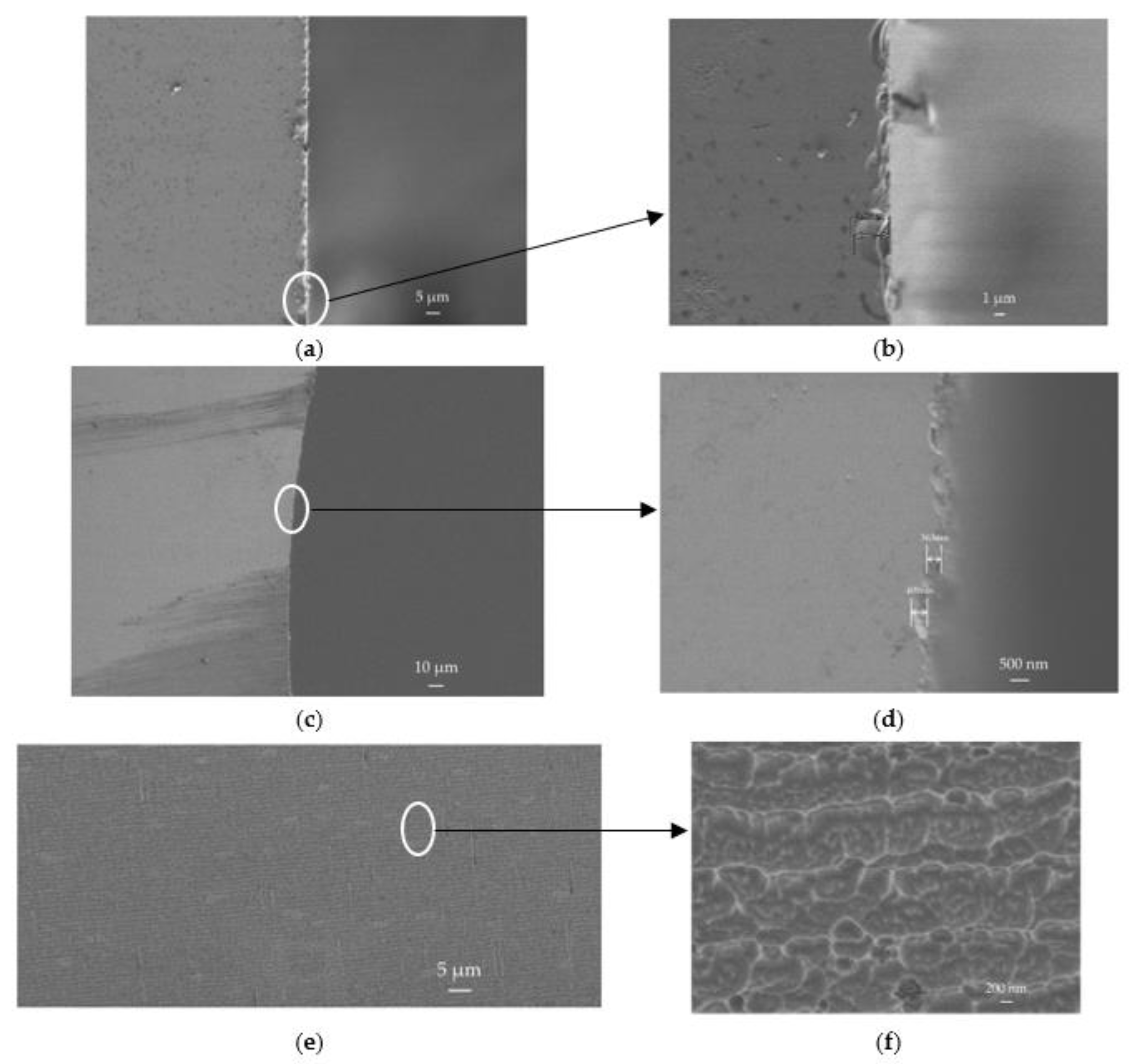 Micromachines 13 00217 g009 550