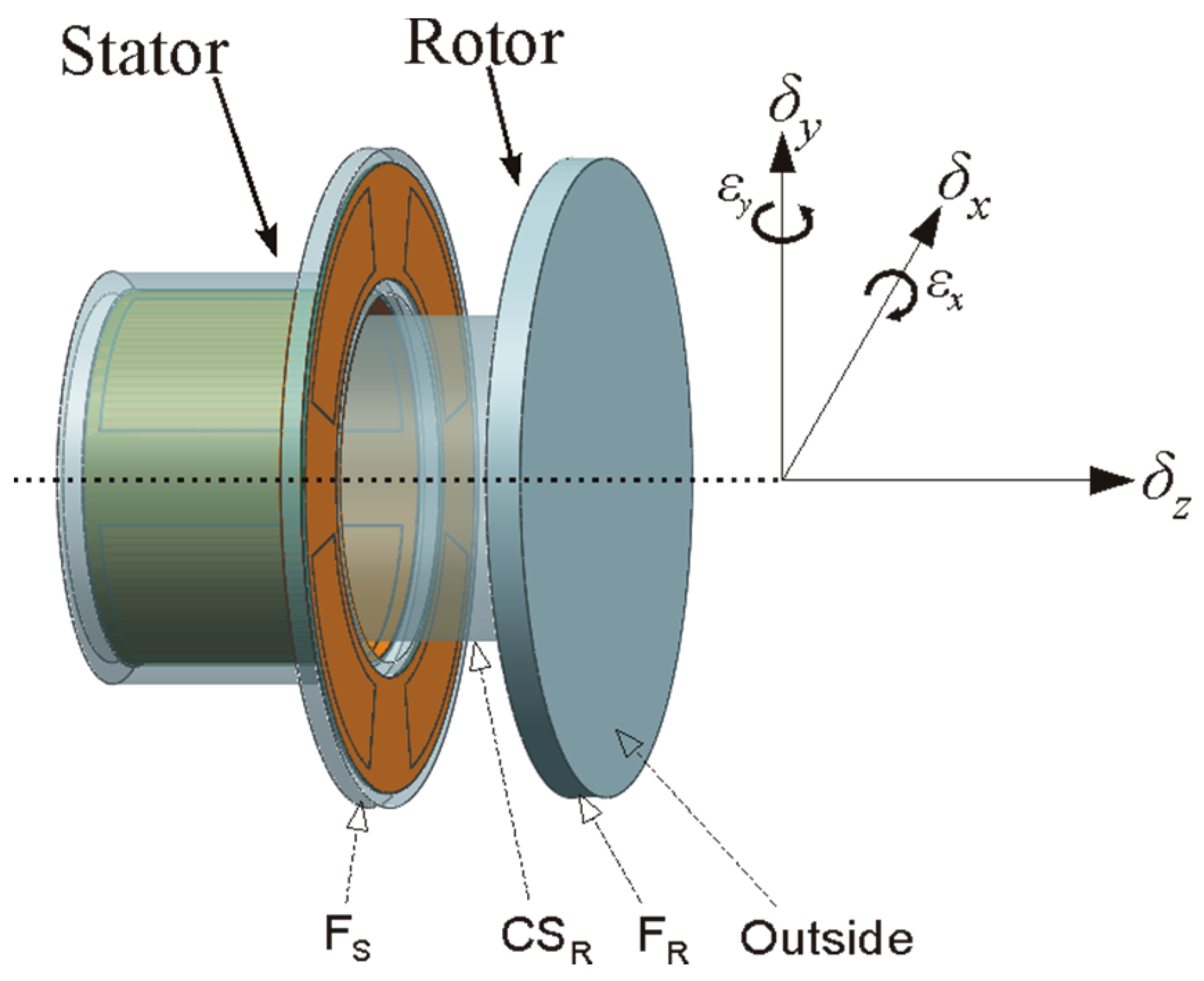 Reference sensor. Main Parts of the Capacitive sensor. Focal Wall discontinuity of circumferential calcifications
