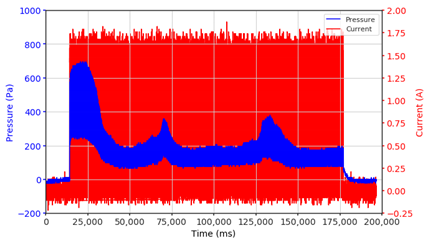 Micromachines 13 00222 i026