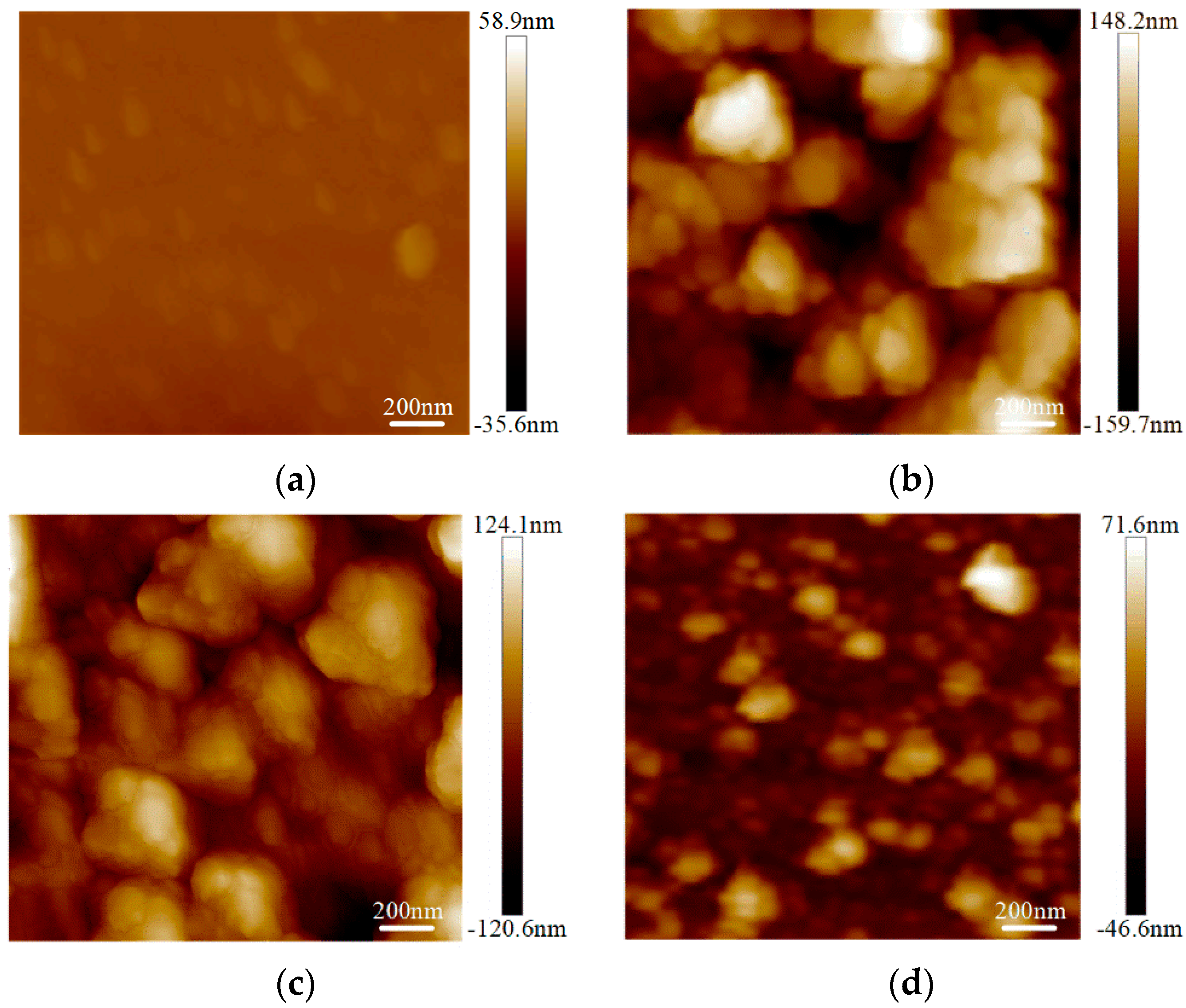 Micromachines 13 00227 g004