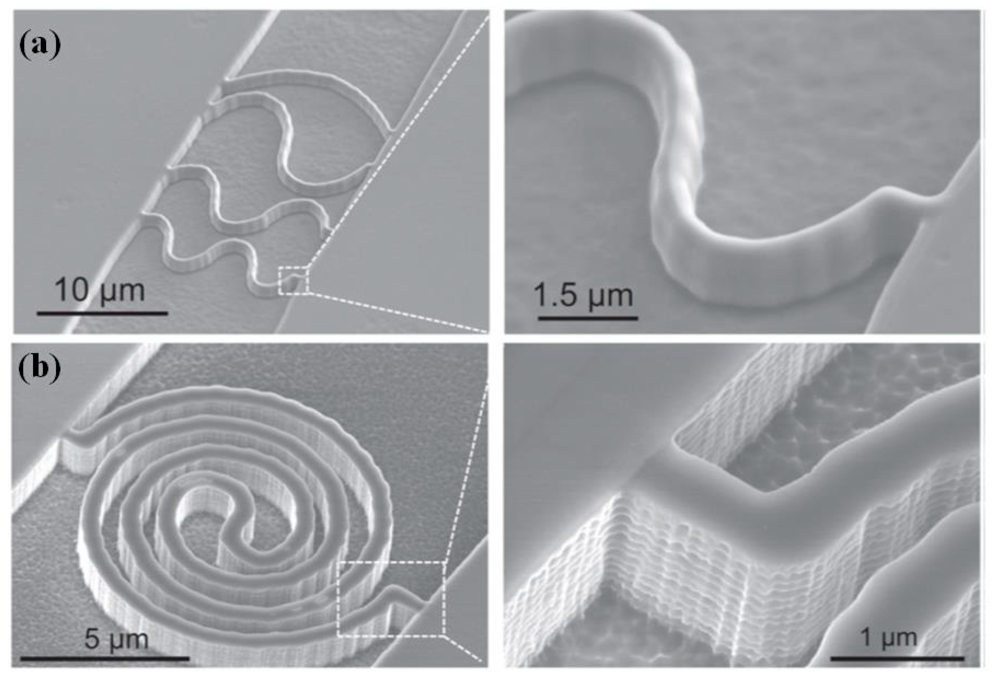 Micromachines 13 00228 g027 Micromachines 13 00228 g027
