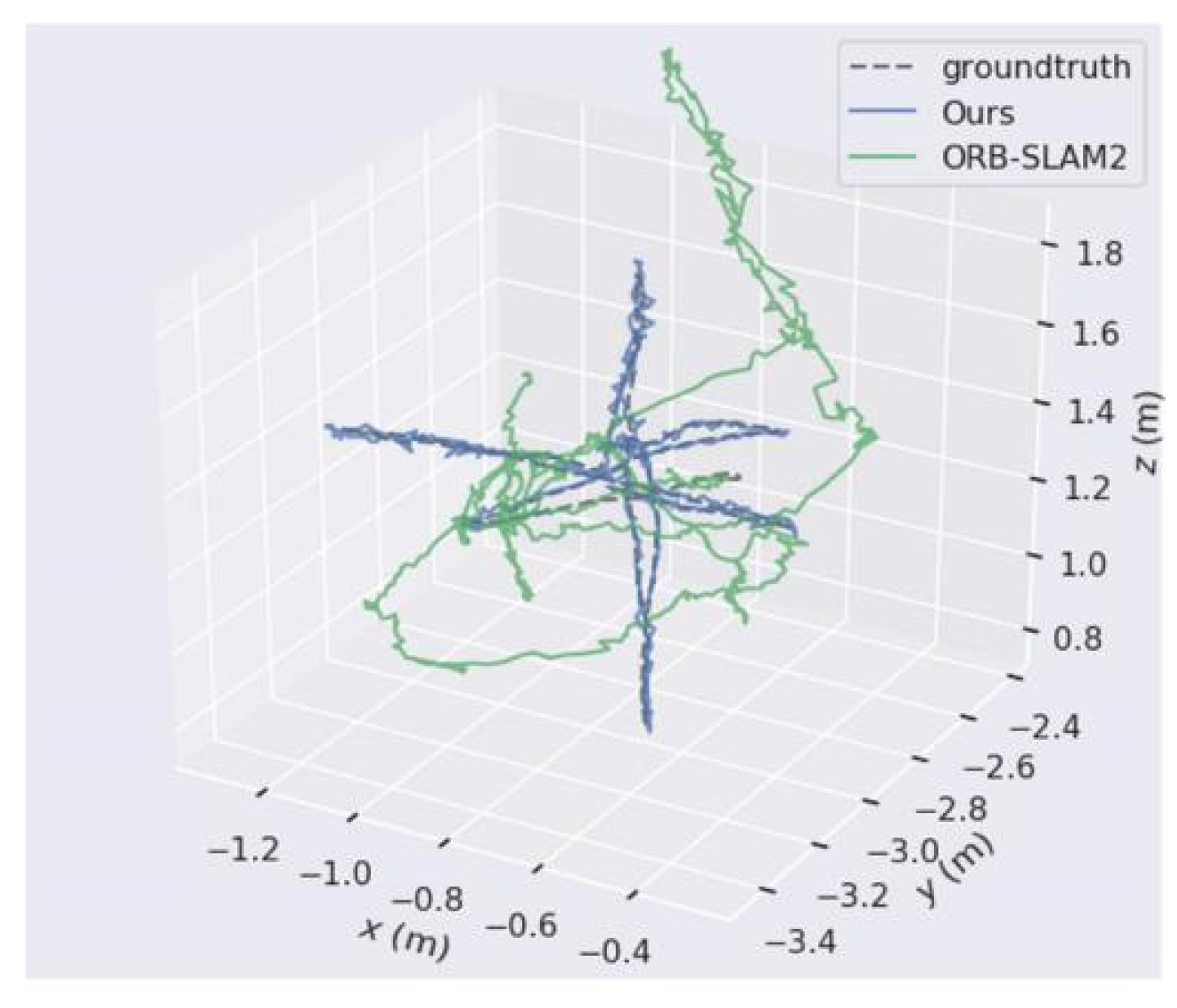 Micromachines 13 00230 g009 550