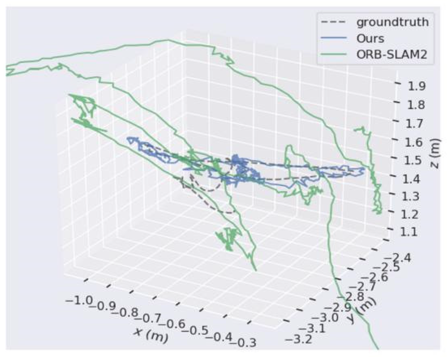 Micromachines 13 00230 g010 550