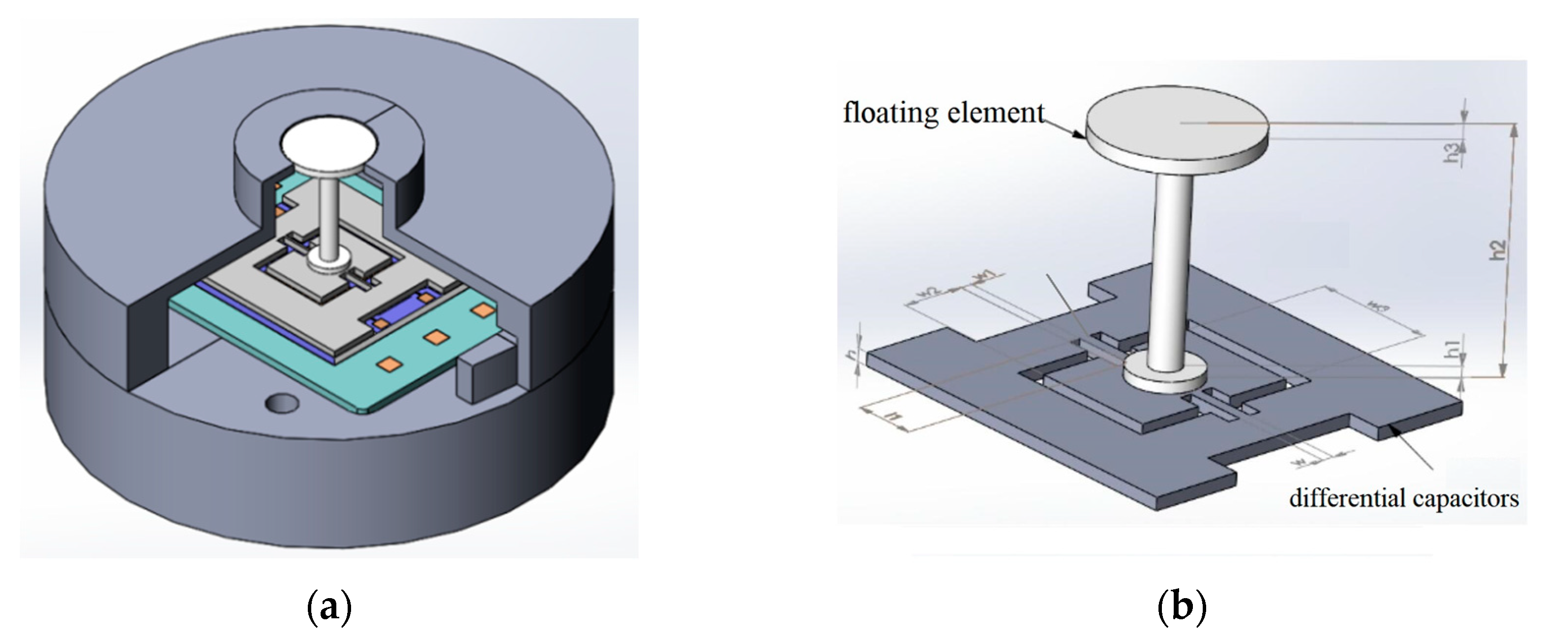 Micromachines 13 00234 g001 550