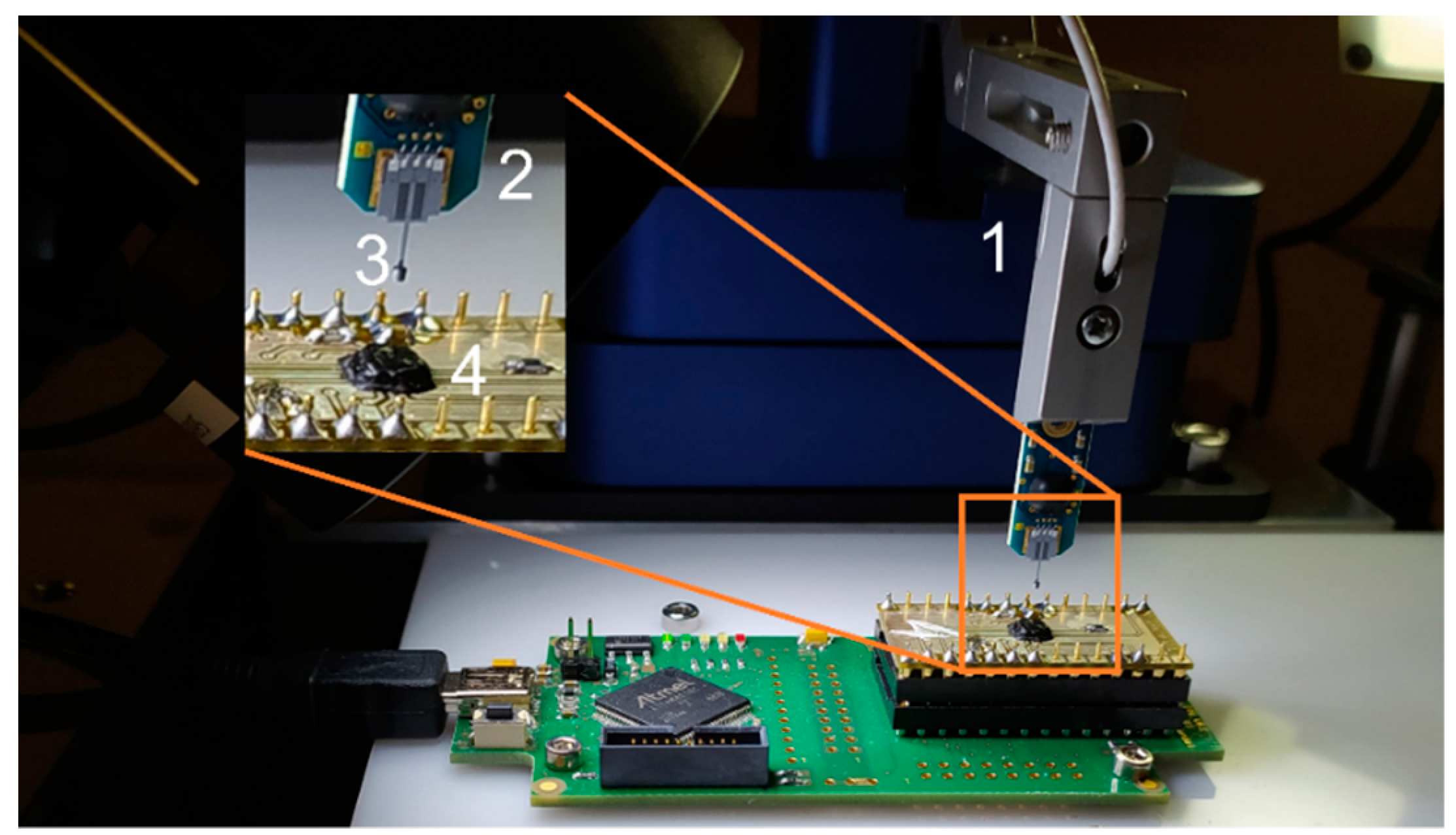 Micromachines 13 00235 g005
