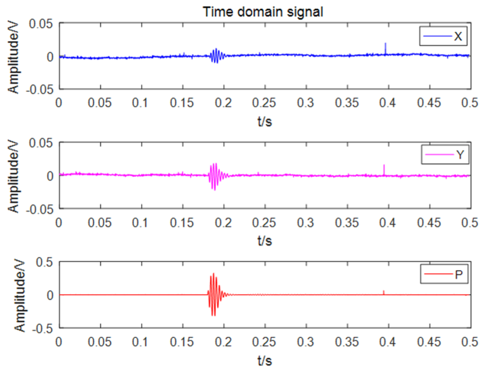 Micromachines 13 00236 g015