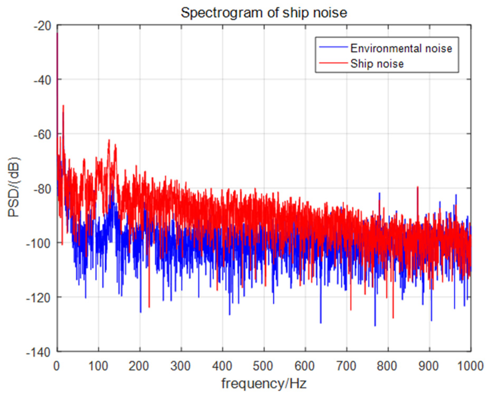 Micromachines 13 00236 g018
