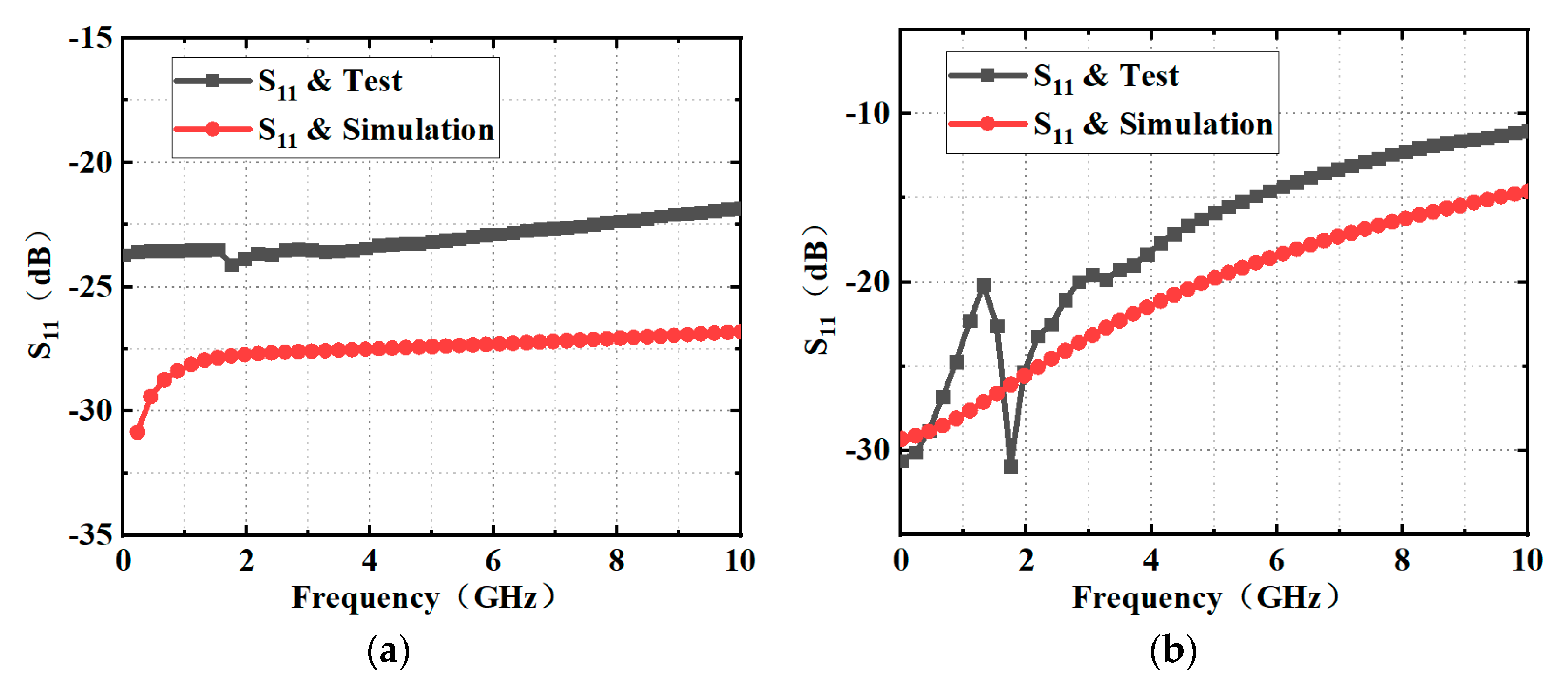 Micromachines 13 00239 g004 550