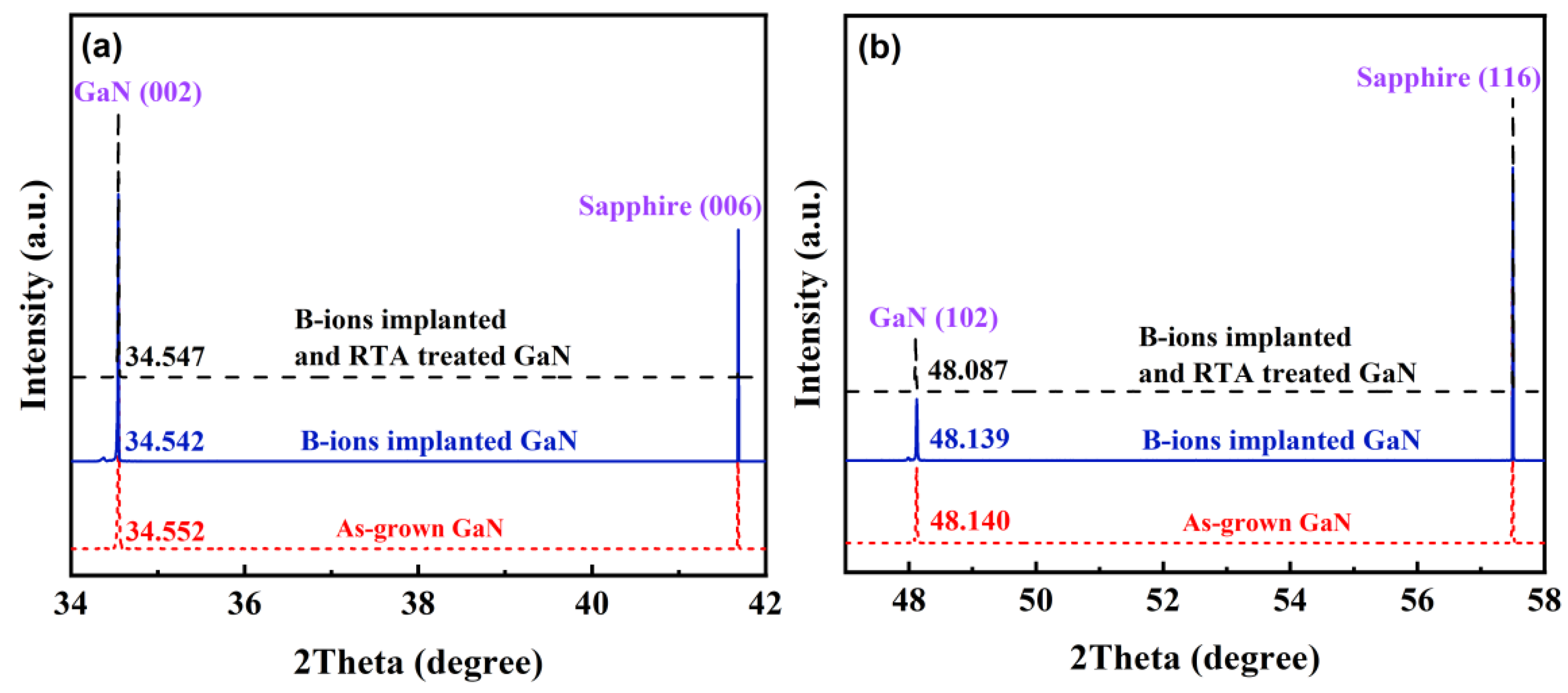 Micromachines 13 00240 g003 Micromachines 13 00240 g003