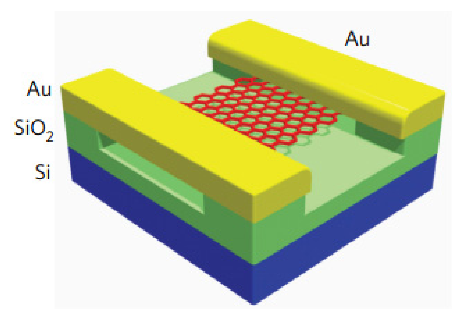 Micromachines 13 00241 g004
