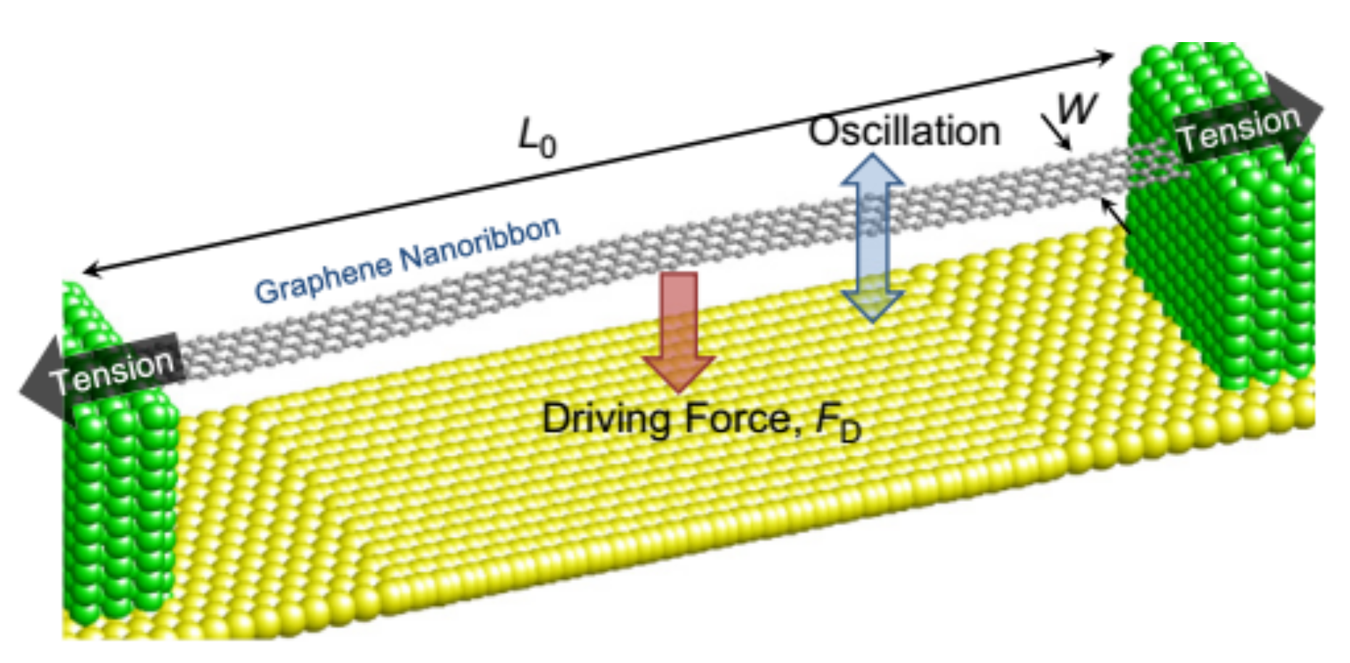 Micromachines 13 00241 g006
