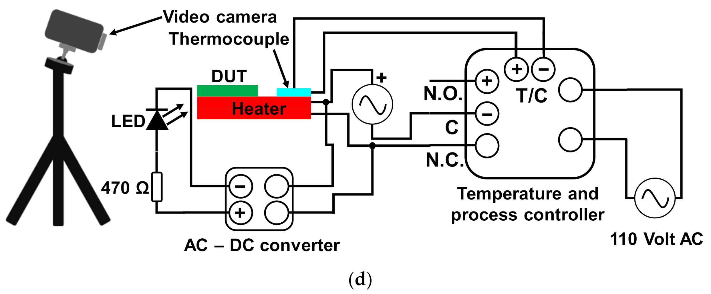 Micromachines 13 00242 g004b