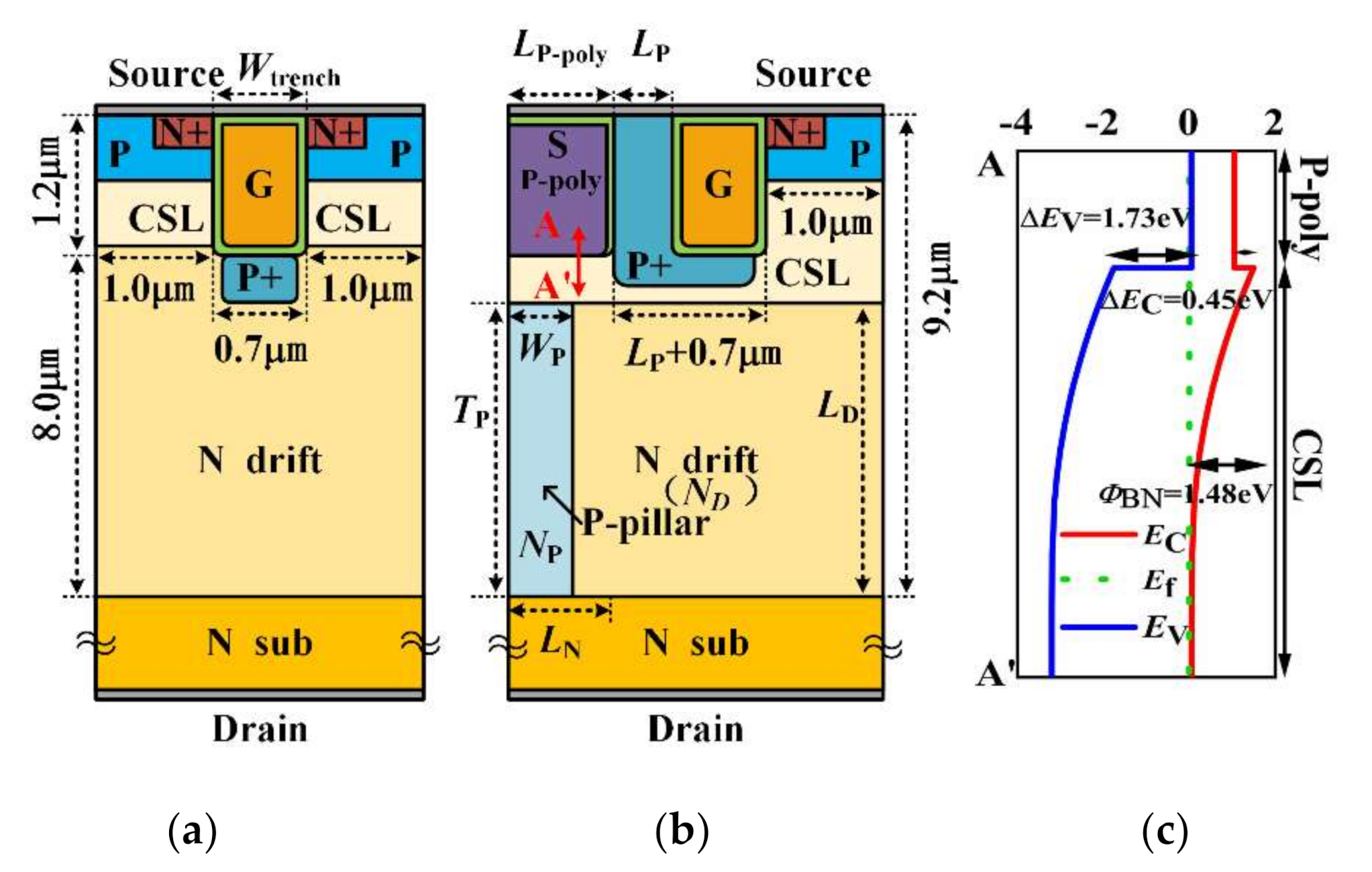 Micromachines 13 00248 g001