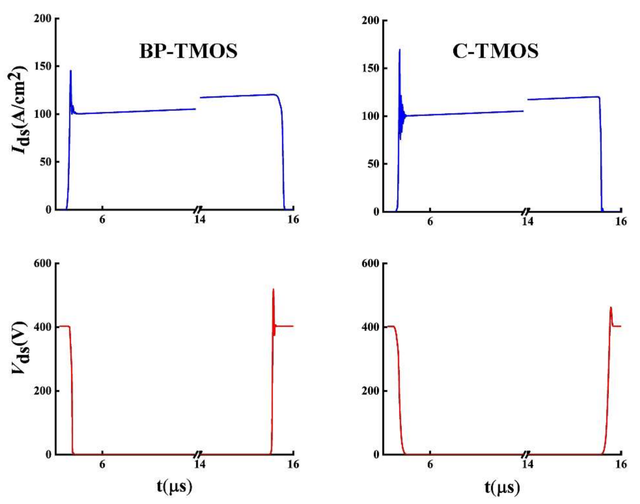 Micromachines 13 00248 g008