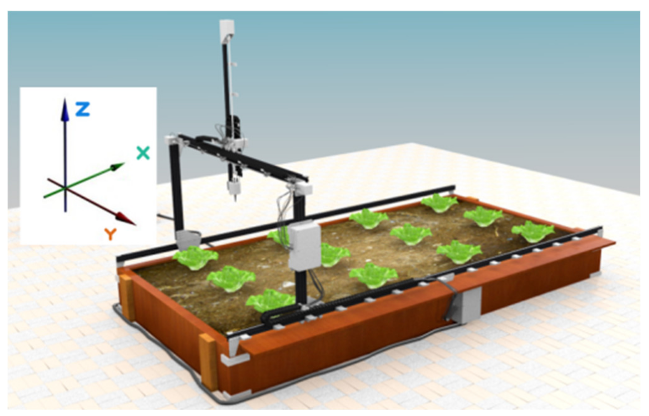 Micromachines | Free | and of an Urban Farming Robot