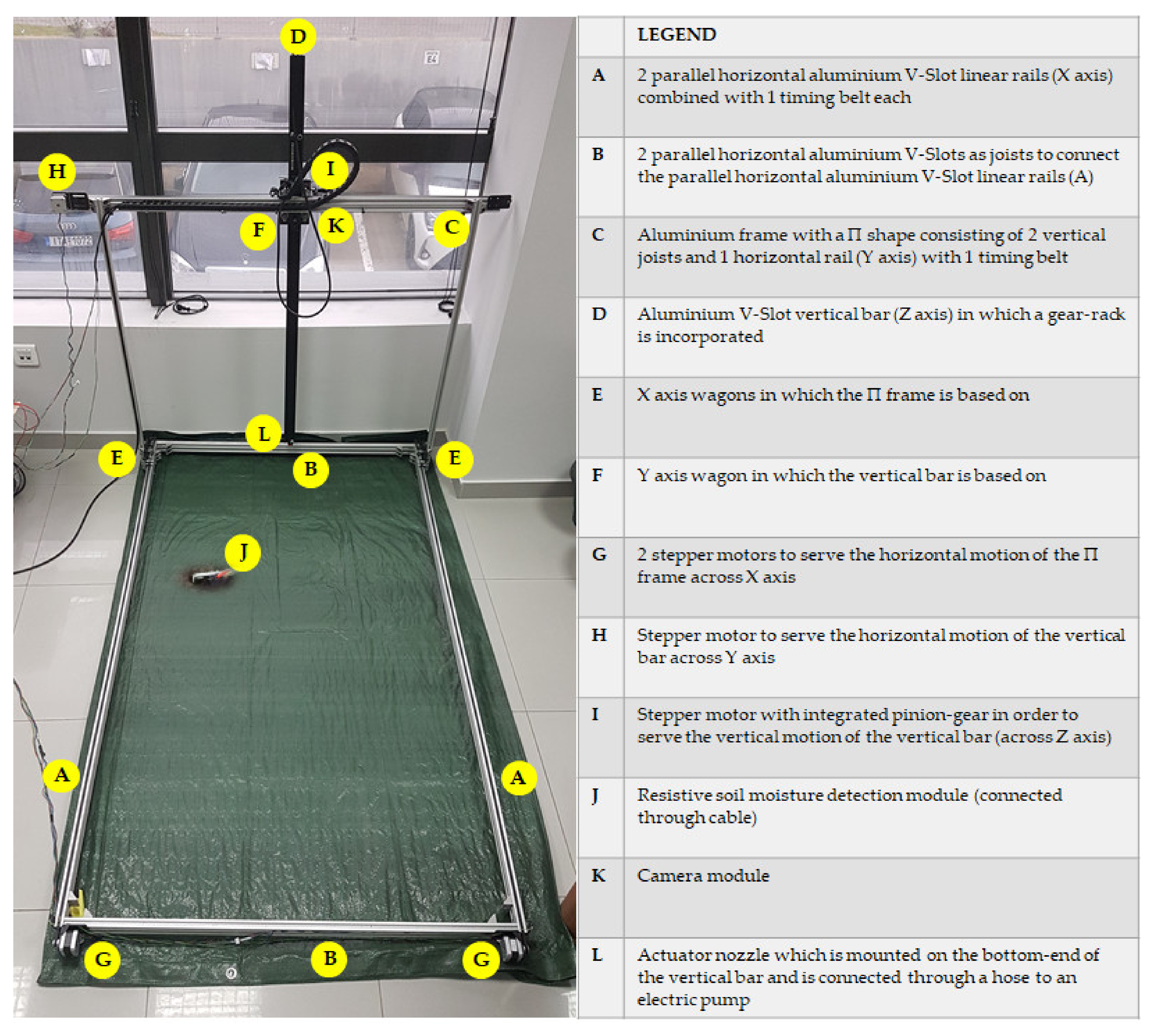 Micromachines 13 00250 g002 550