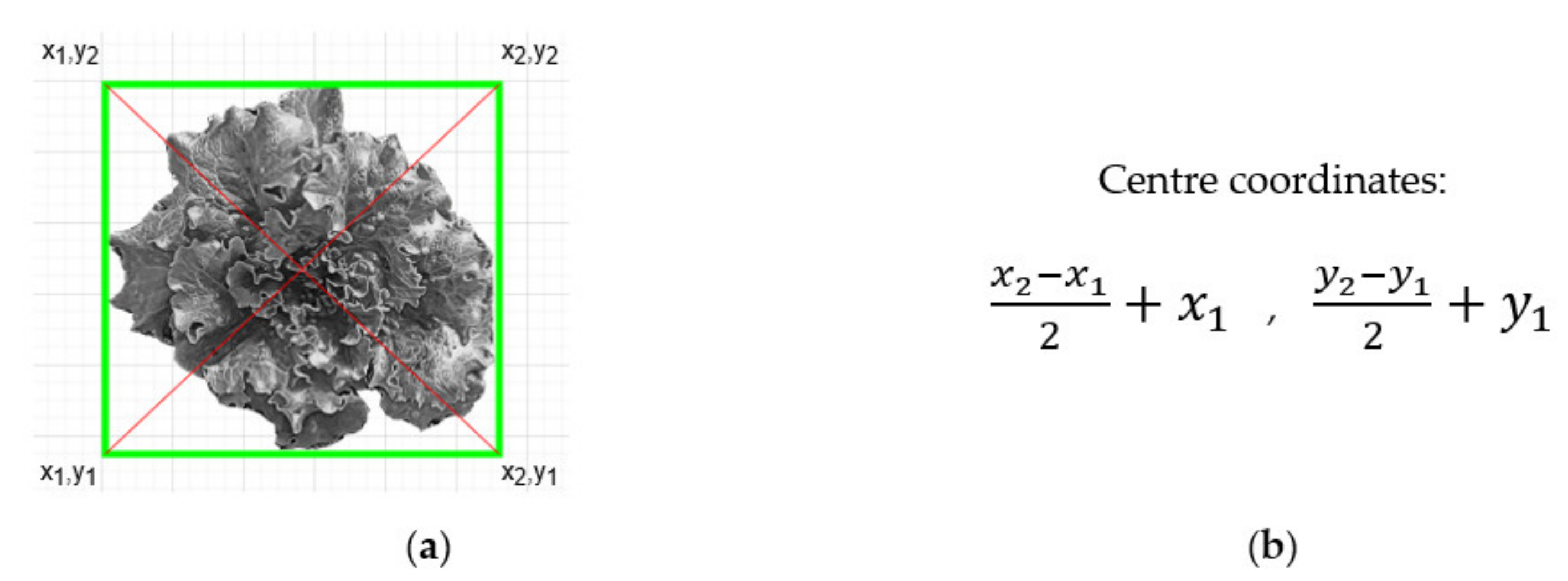 Micromachines 13 00250 g019 550