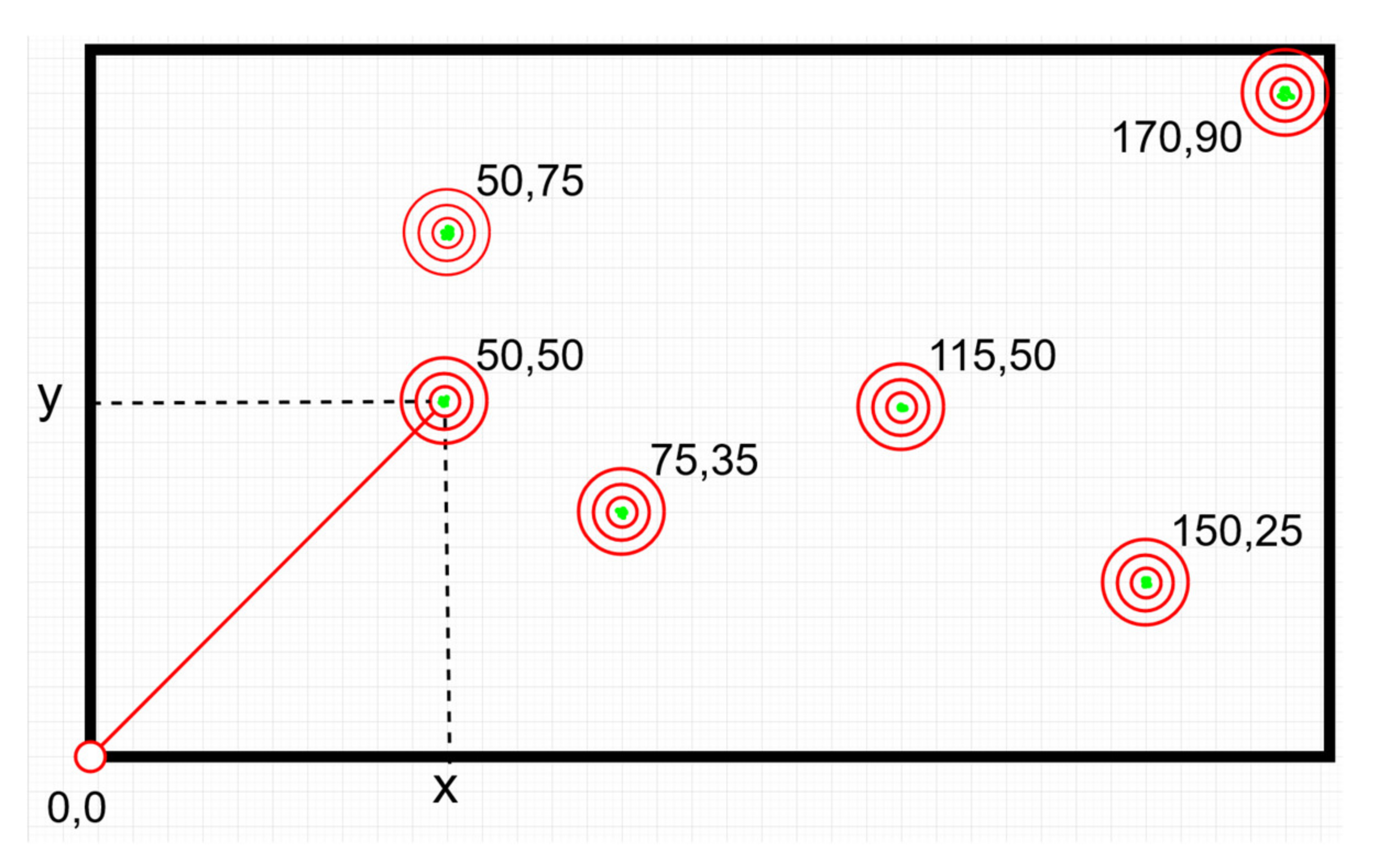 Micromachines 13 00250 g021 550