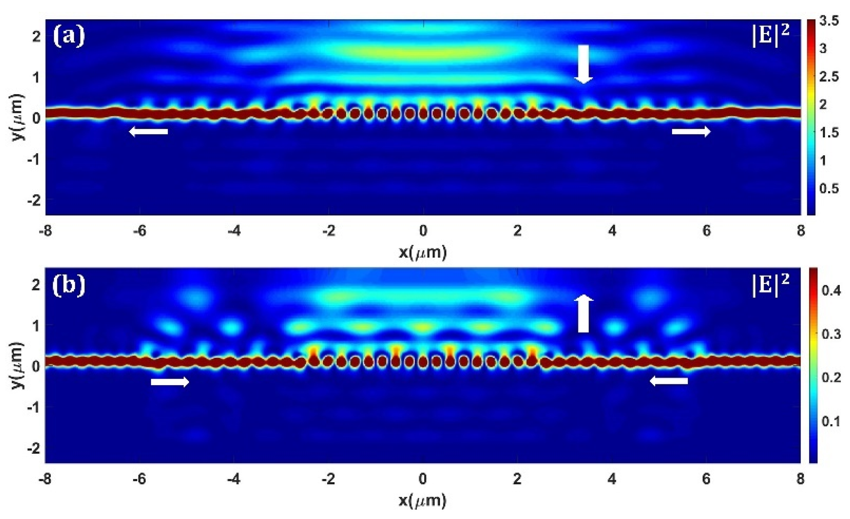 Micromachines 13 00251 g004