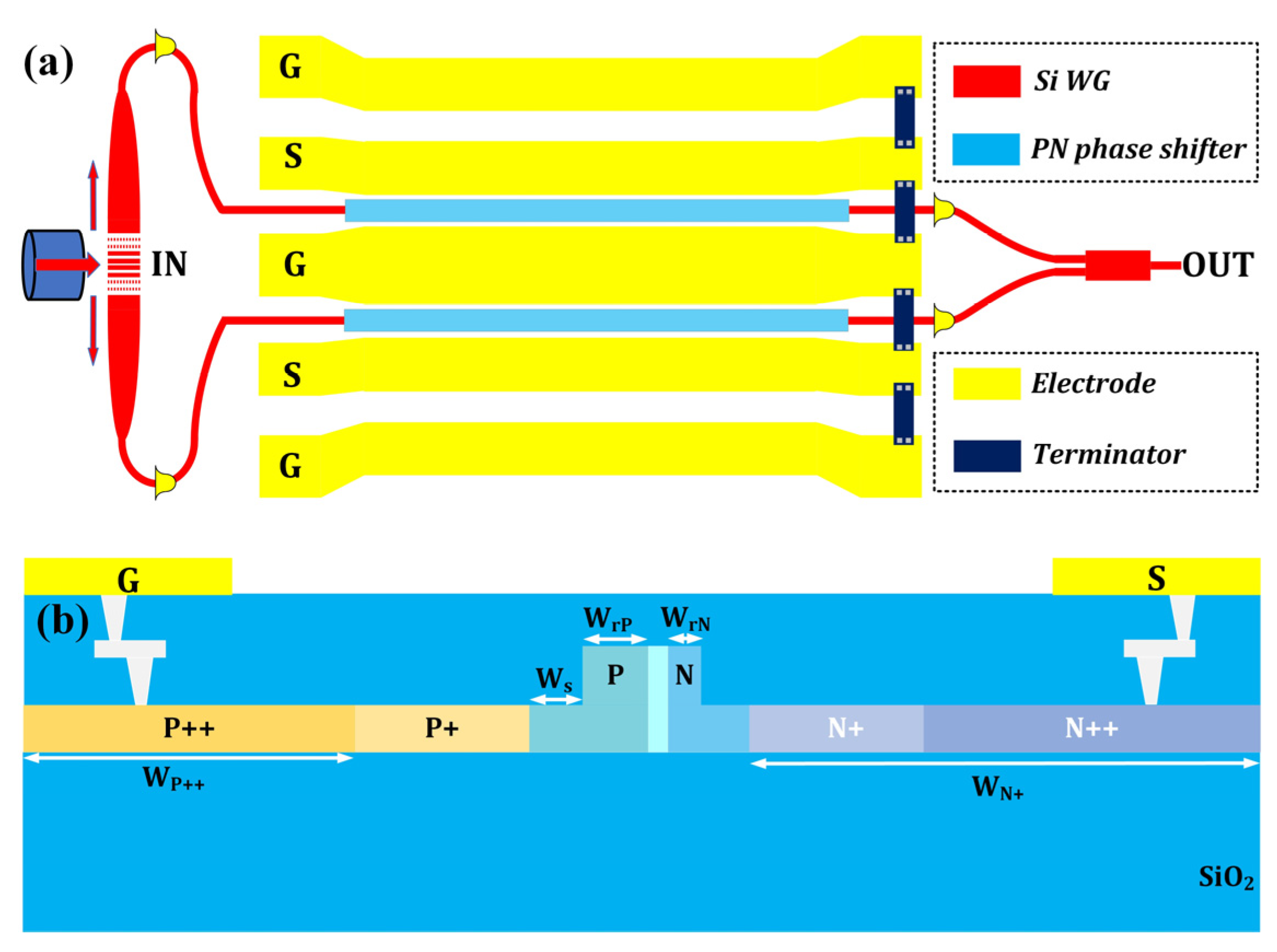 Micromachines 13 00251 g006