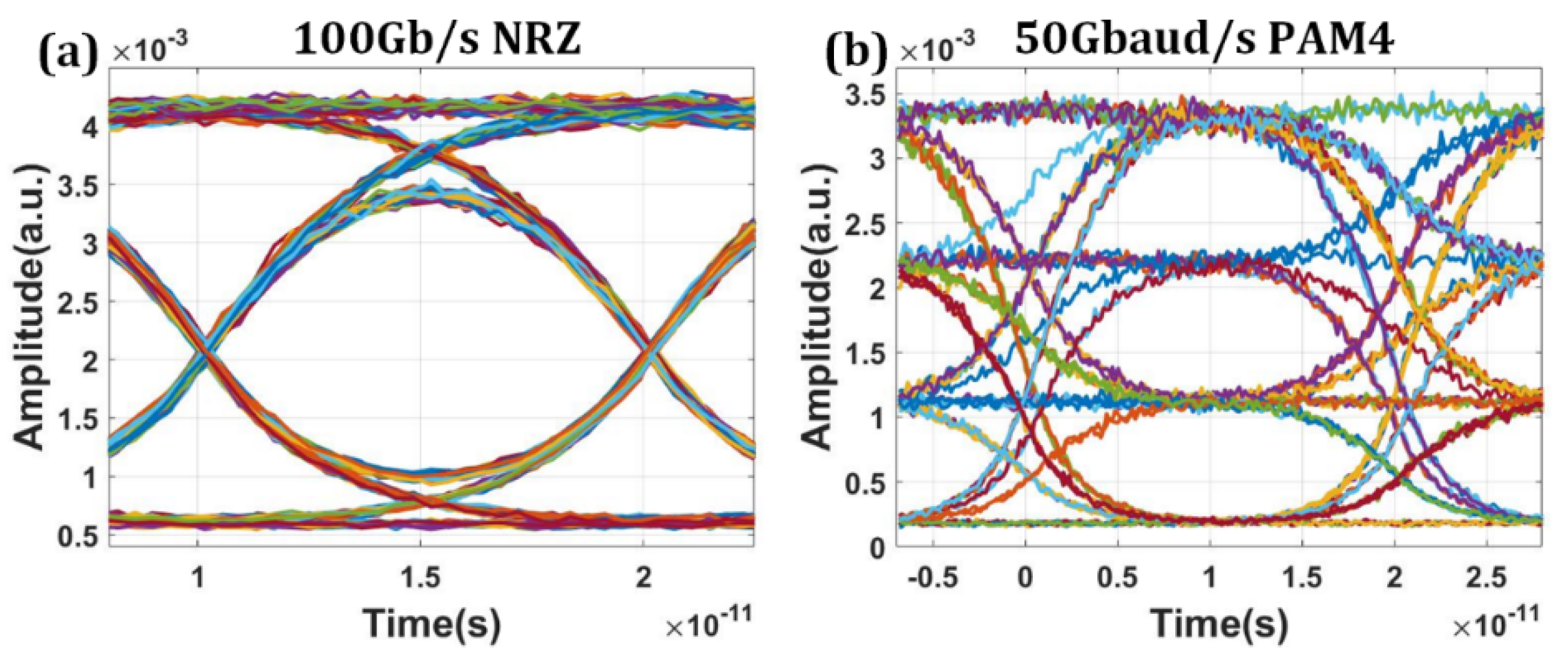 Micromachines 13 00251 g009