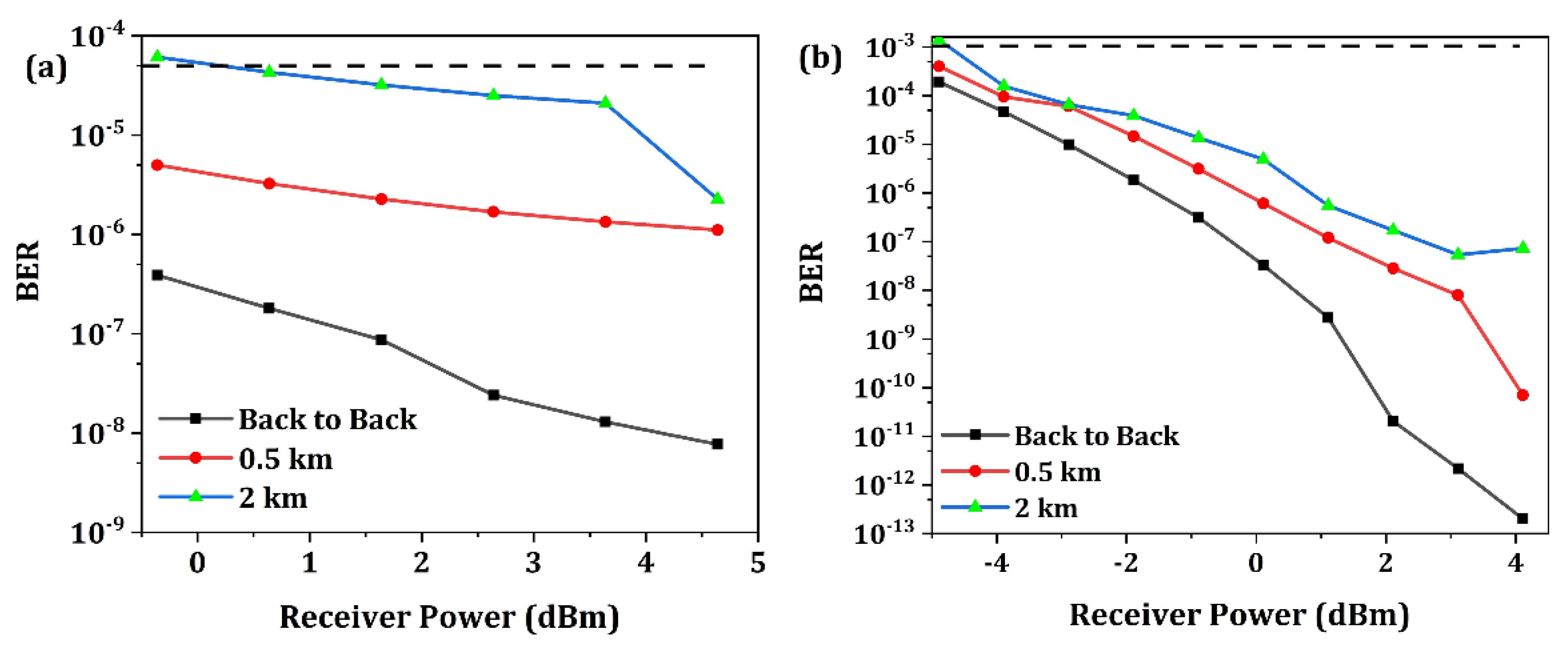 Micromachines 13 00251 g016