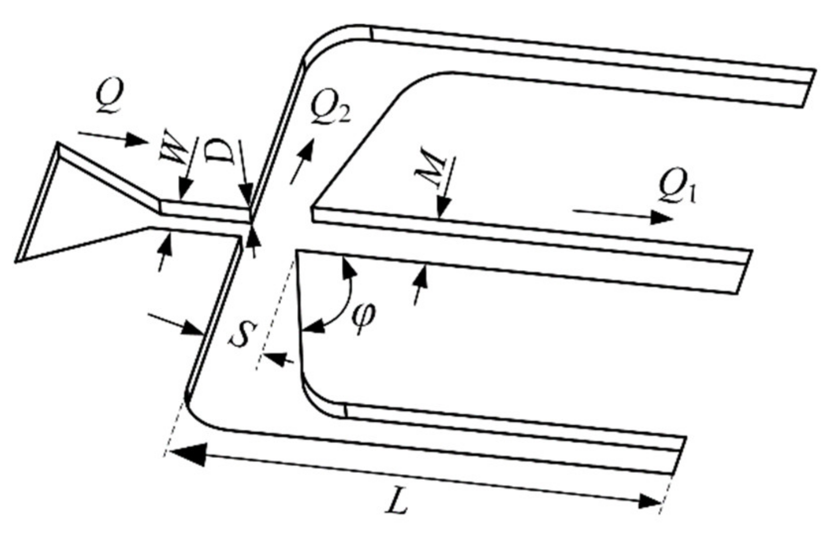 Micromachines 13 00252 g002