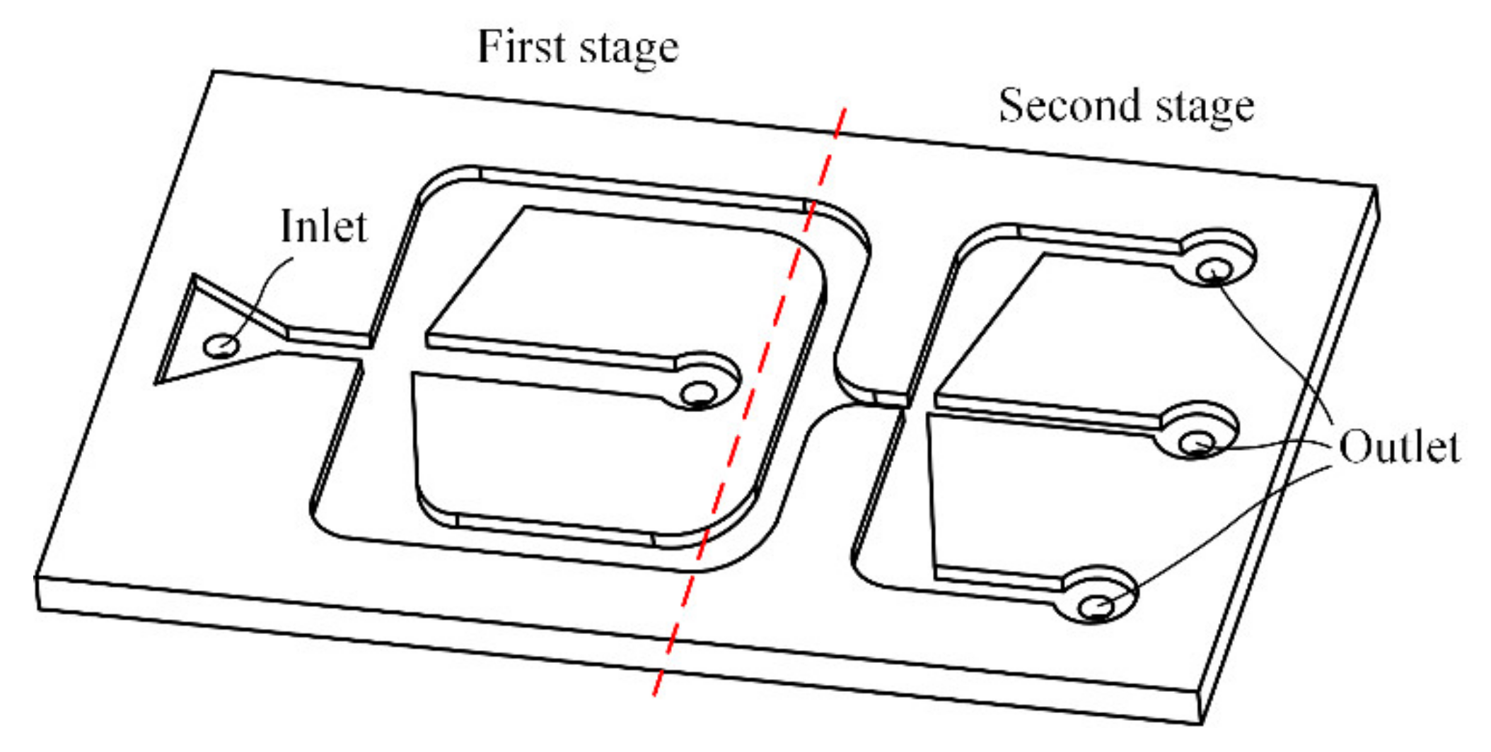 Micromachines 13 00252 g003