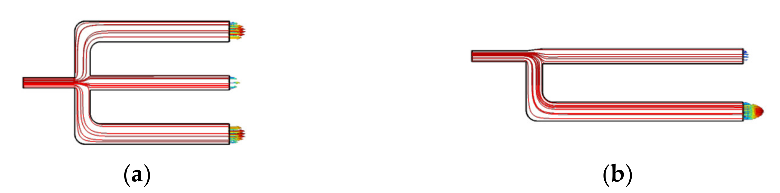 Micromachines 13 00252 g004