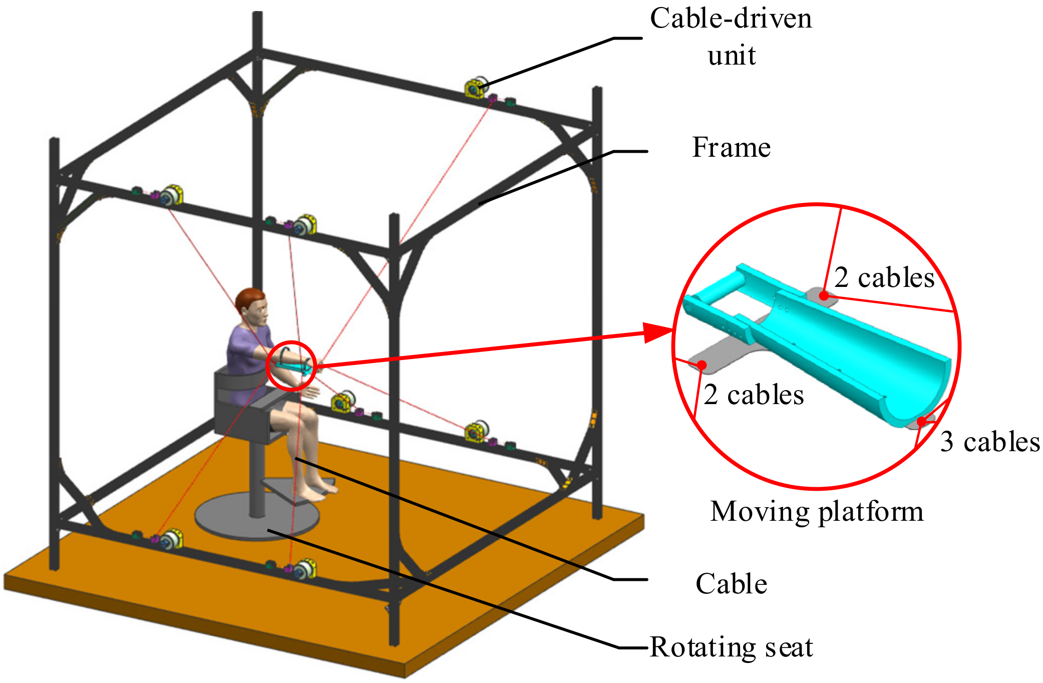 Micromachines 13 00253 g001 550
