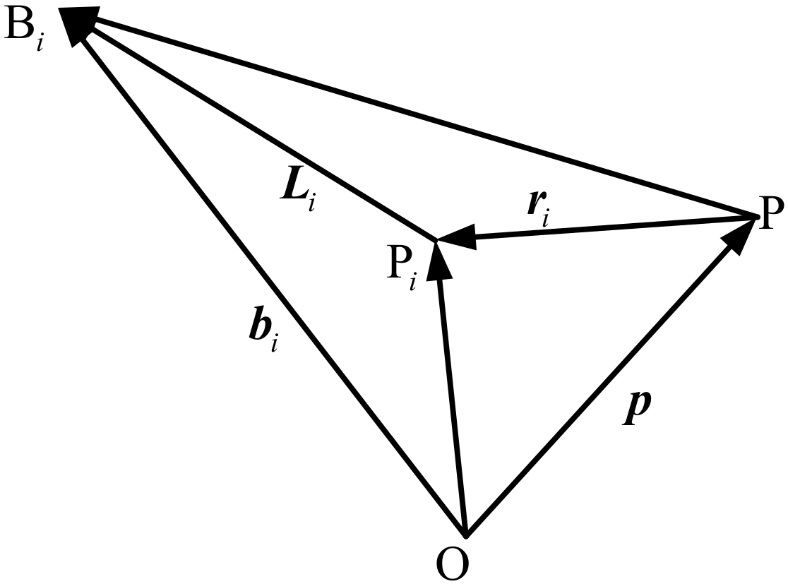 Micromachines 13 00253 g004 550